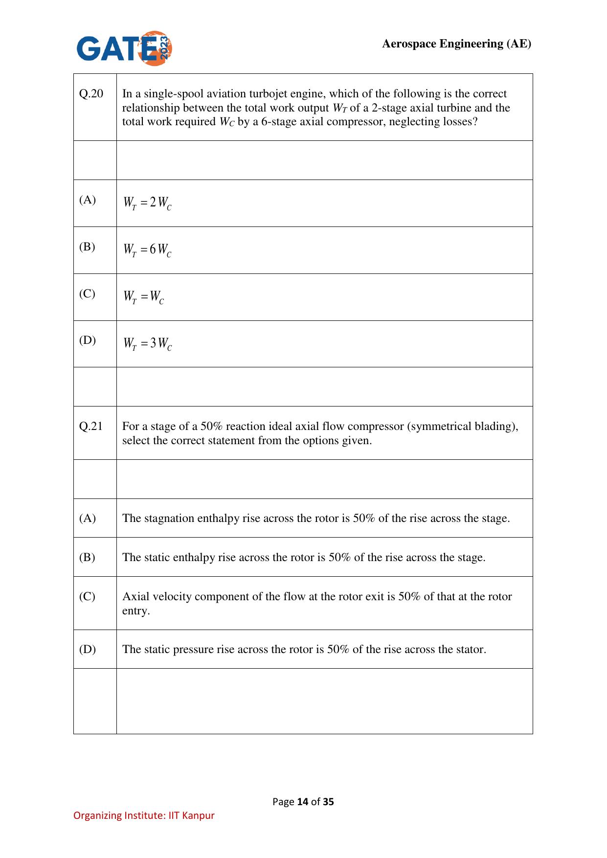 GATE 2023 Aerospace Engineering (AE) Question Paper - Page 14