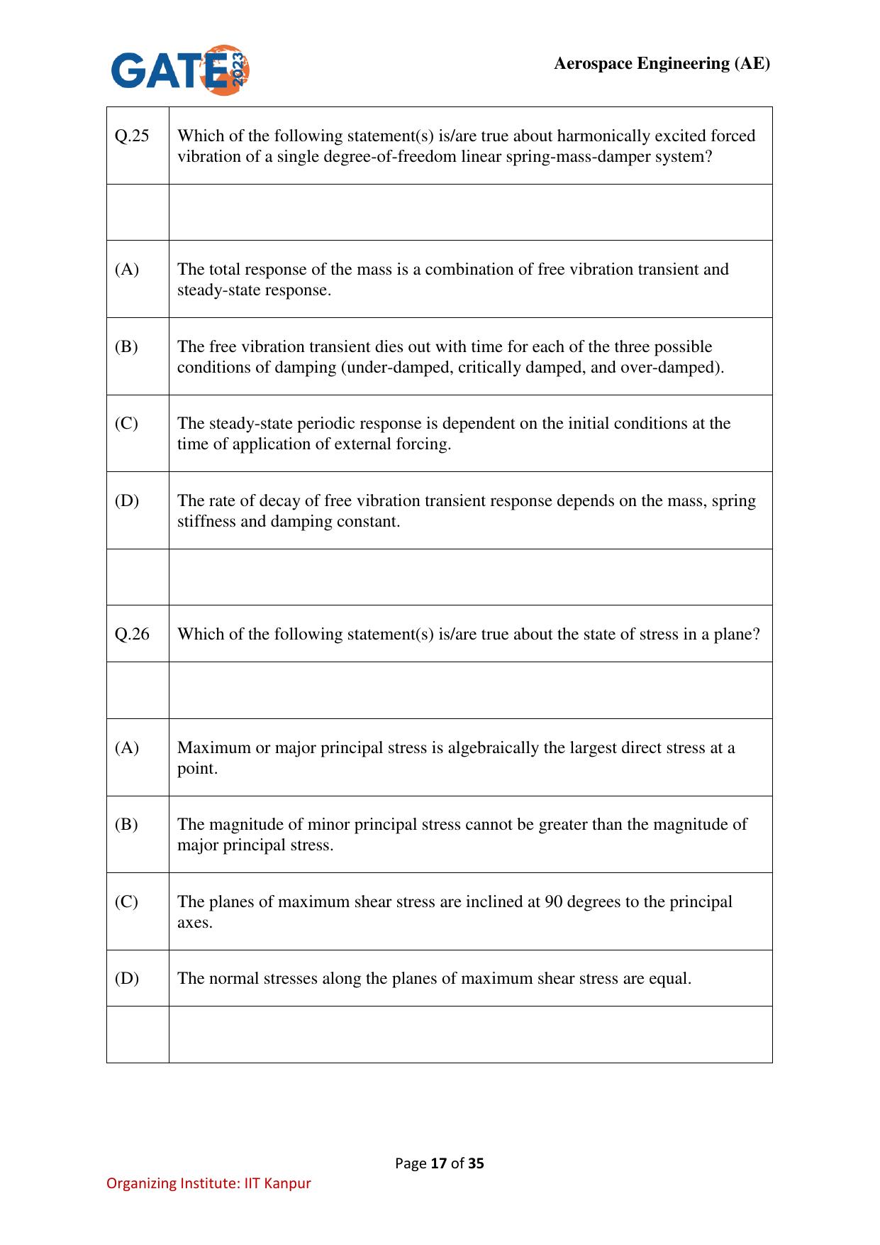 GATE 2023 Aerospace Engineering (AE) Question Paper - Page 17