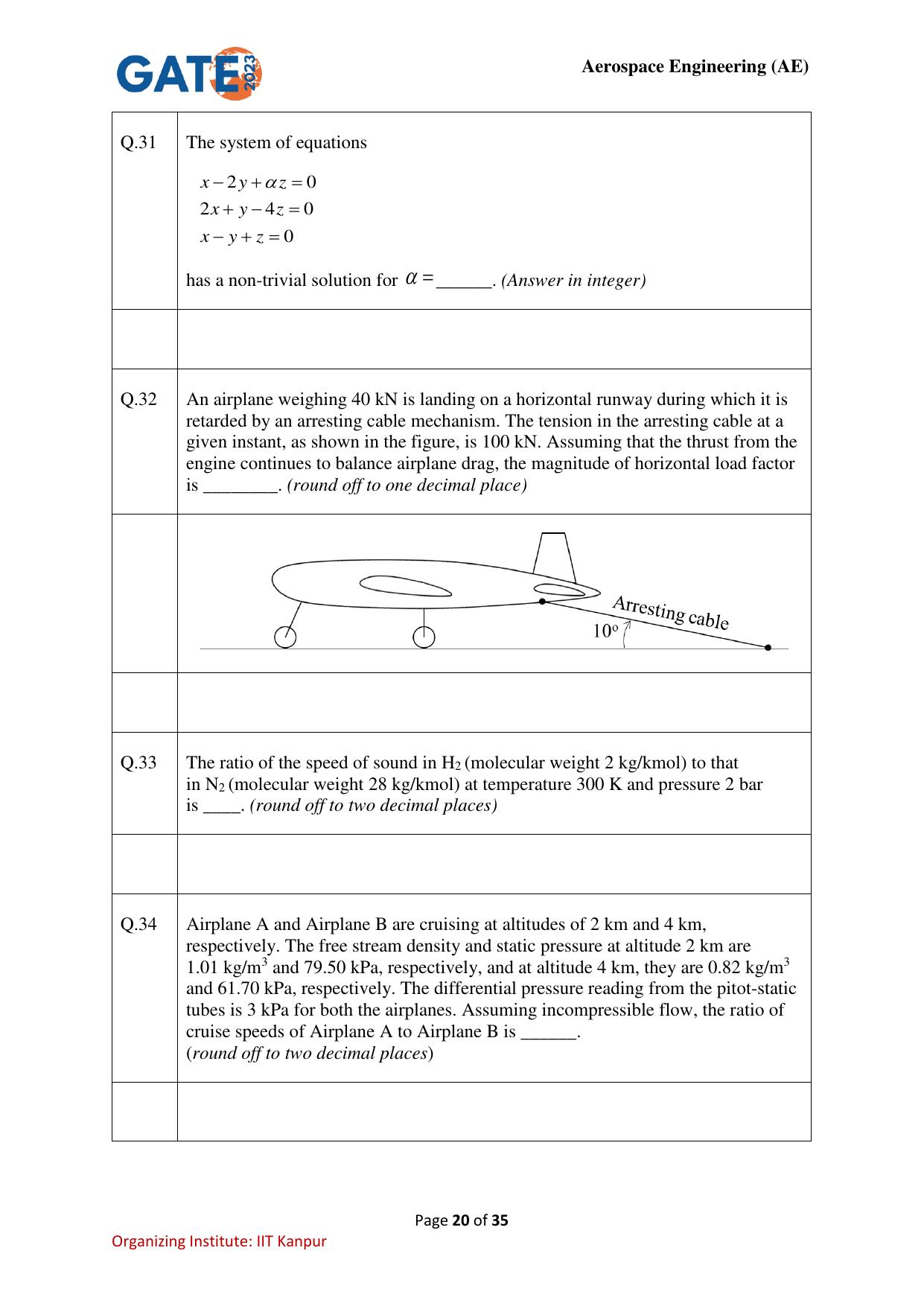 GATE 2023 Aerospace Engineering (AE) Question Paper - Page 20