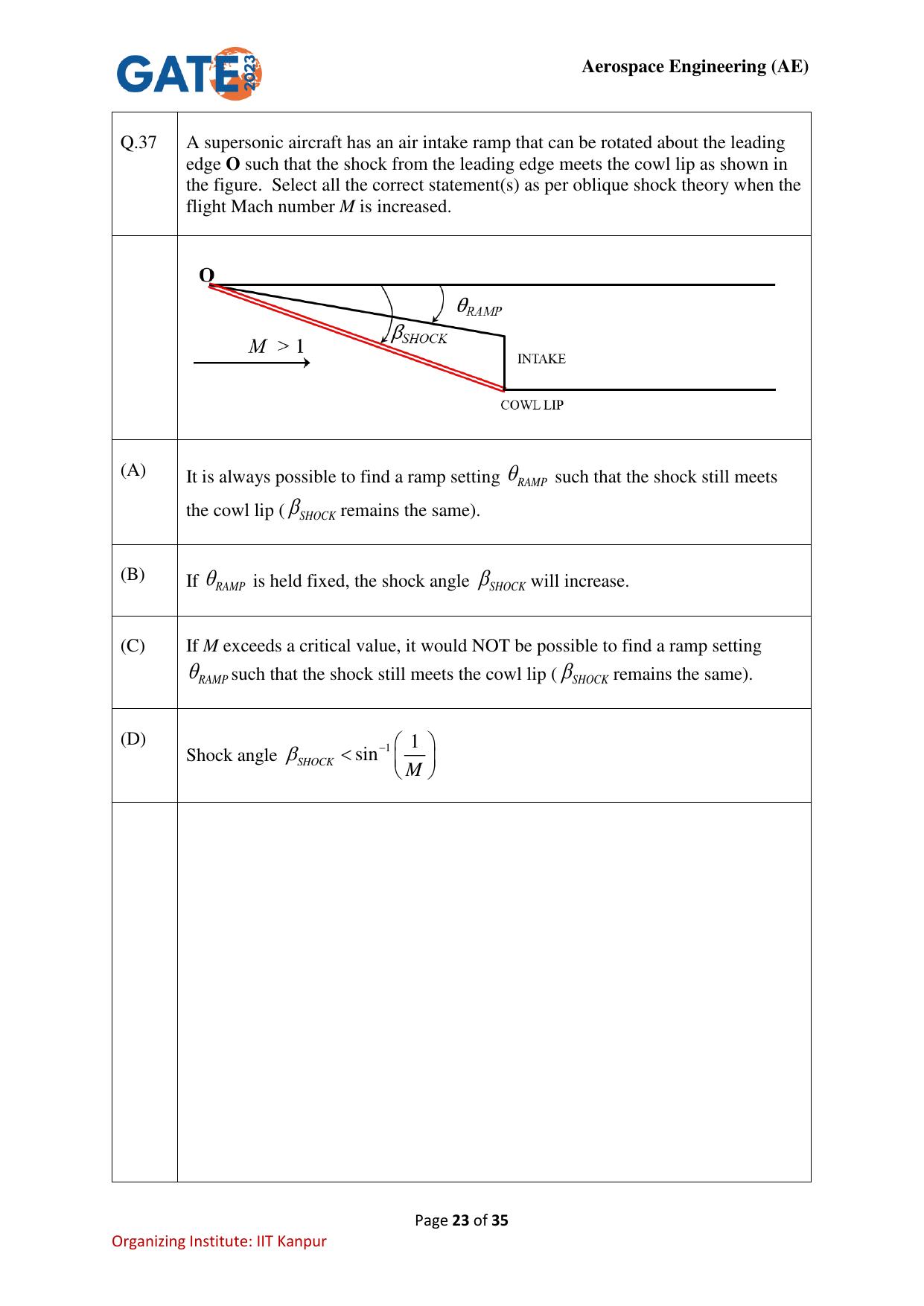 GATE 2023 Aerospace Engineering (AE) Question Paper - Page 23