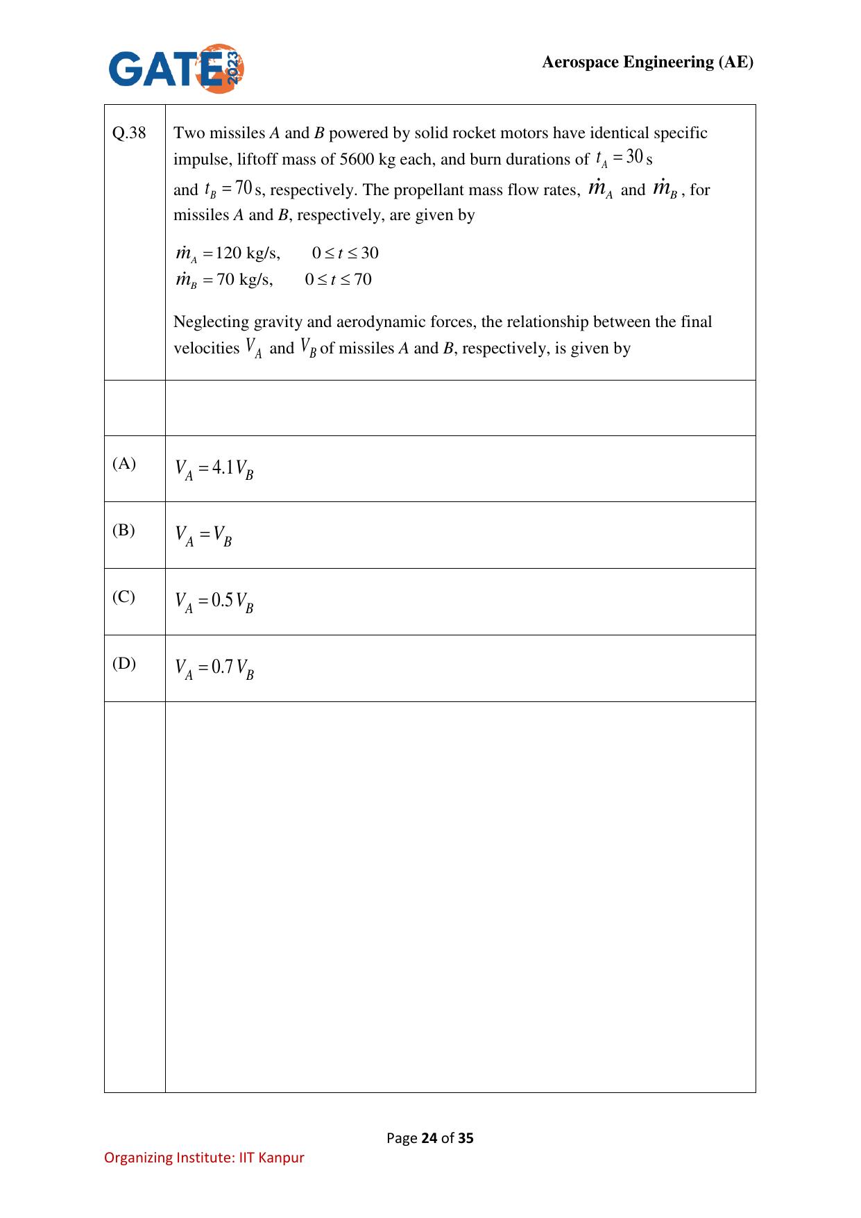 GATE 2023 Aerospace Engineering (AE) Question Paper - Page 24