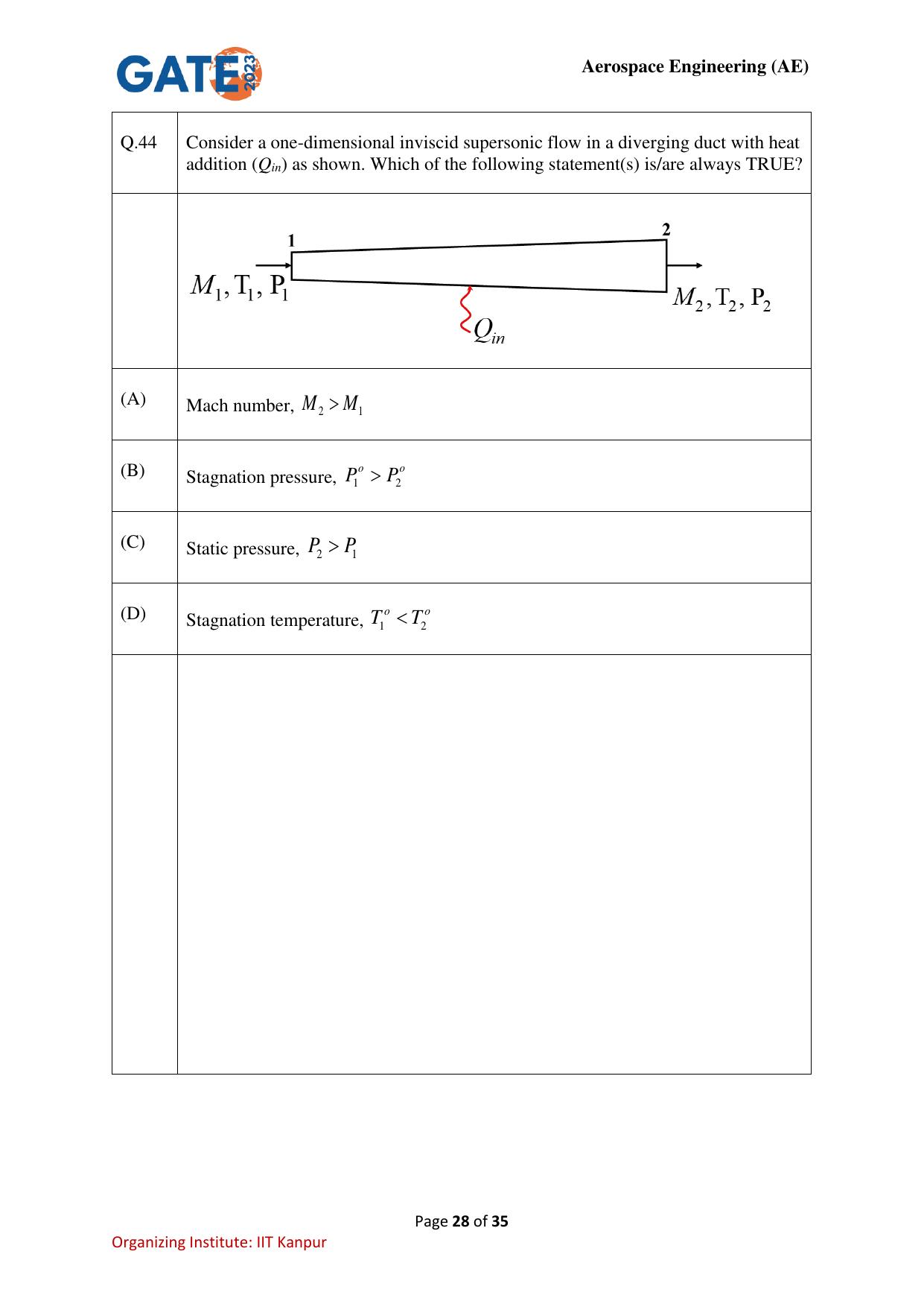GATE 2023 Aerospace Engineering (AE) Question Paper - Page 28