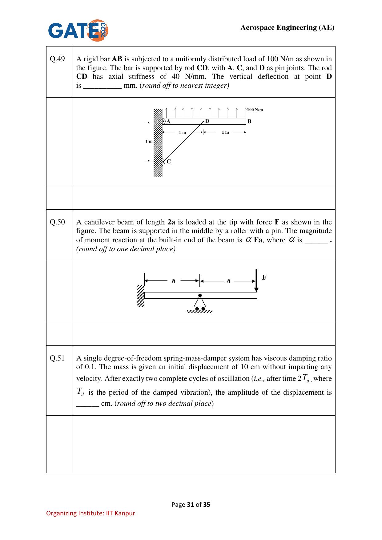 GATE 2023 Aerospace Engineering (AE) Question Paper - Page 31
