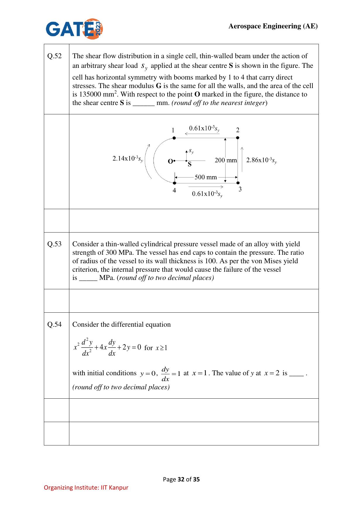 GATE 2023 Aerospace Engineering (AE) Question Paper - Page 32