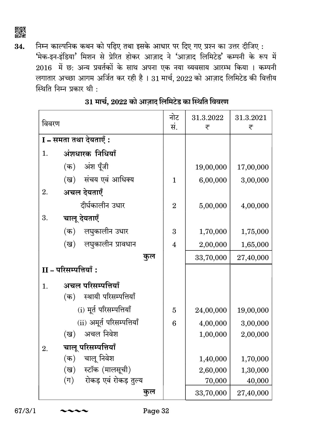 CBSE Class 12 67-3-1 Accountancy 2023 Question Paper - Page 32