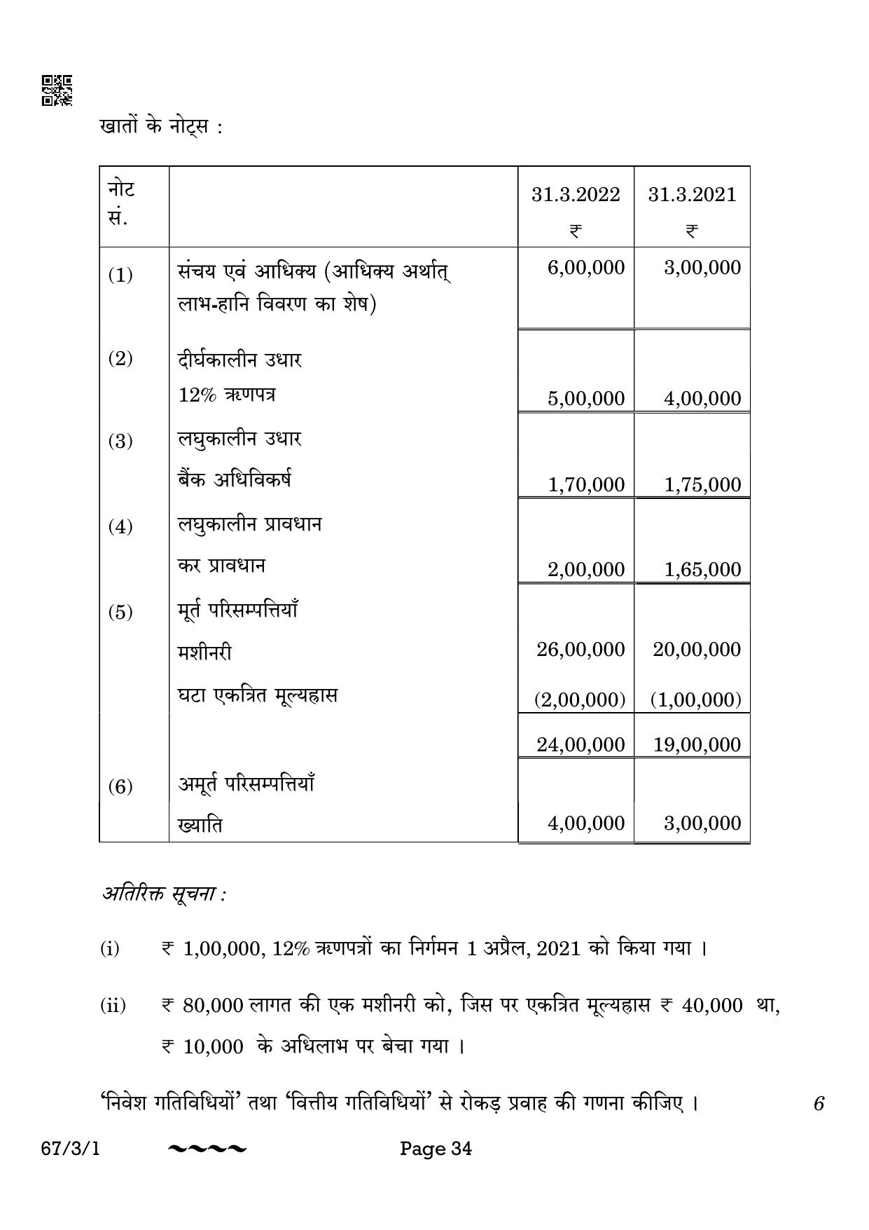 CBSE Class 12 67-3-1 Accountancy 2023 Question Paper - Page 34