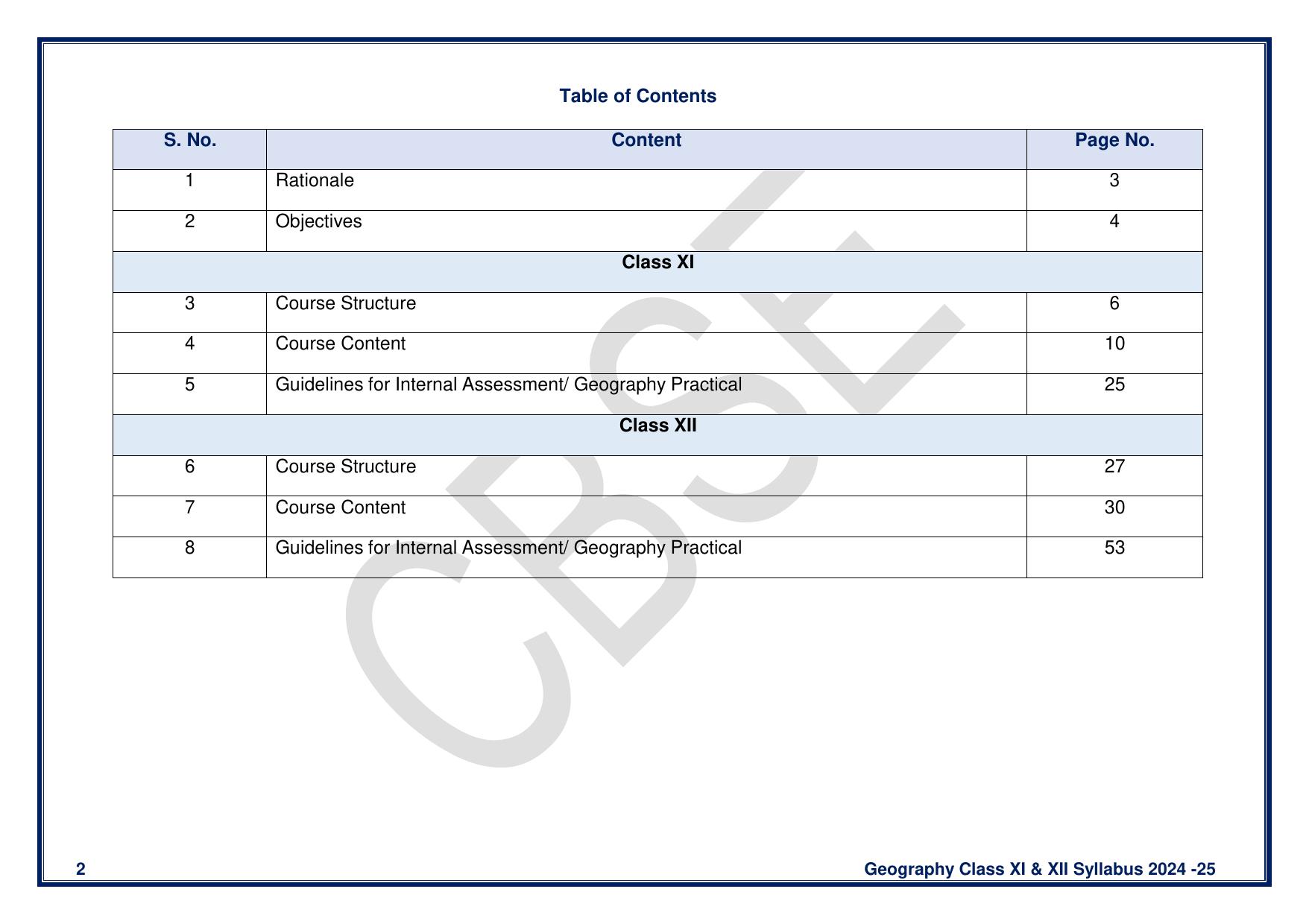 CBSE Class 11 & 12 Geography Syllabus - Page 2
