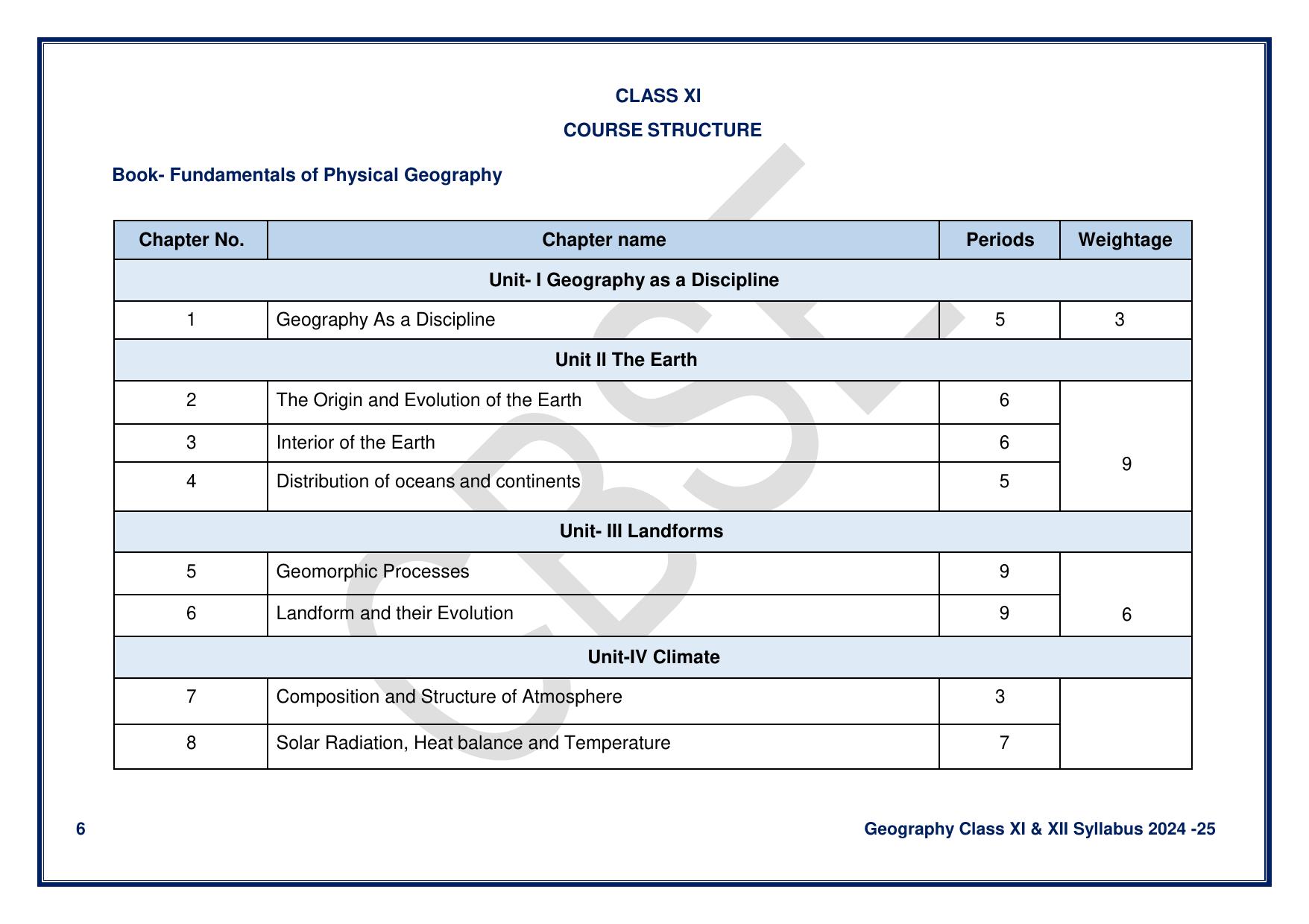 CBSE Class 11 & 12 Geography Syllabus - Page 6