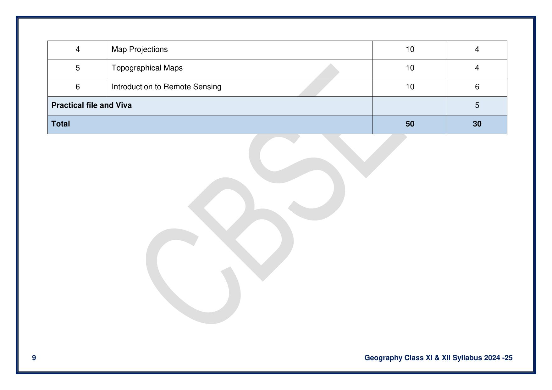 CBSE Class 11 & 12 Geography Syllabus - Page 9