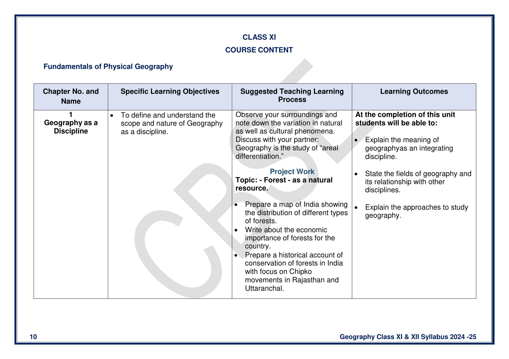 CBSE Class 11 & 12 Geography Syllabus - Page 10
