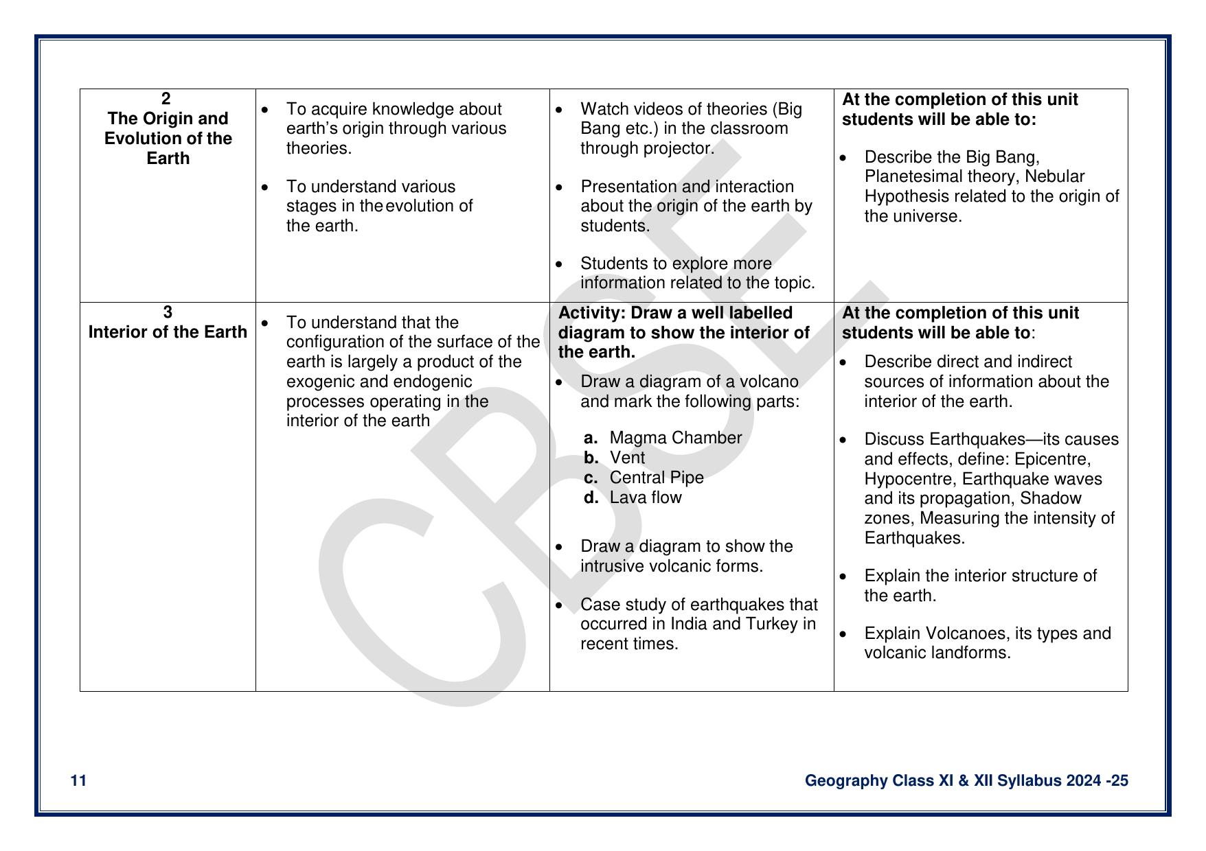 CBSE Class 11 & 12 Geography Syllabus - Page 11