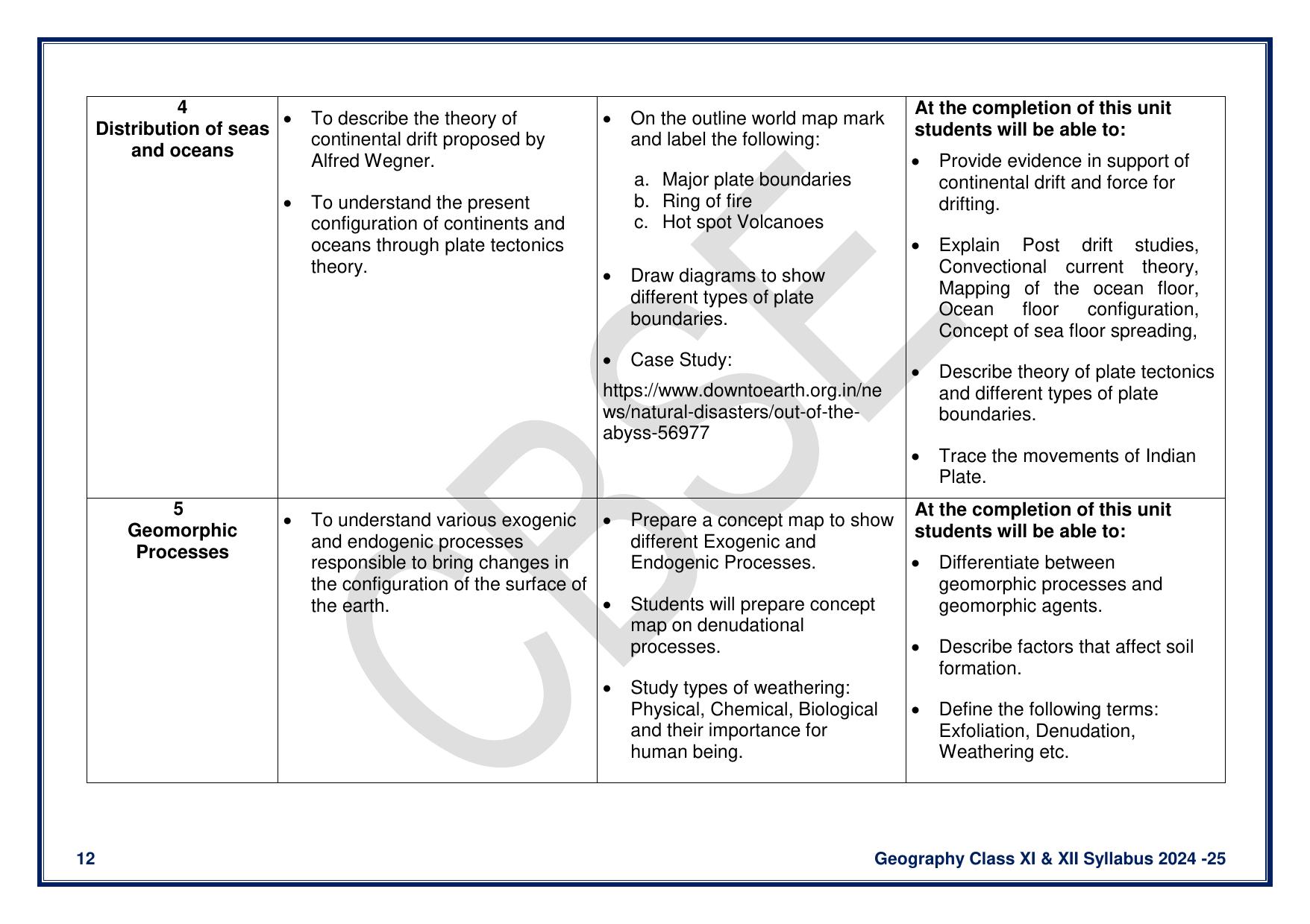 CBSE Class 11 & 12 Geography Syllabus - Page 12