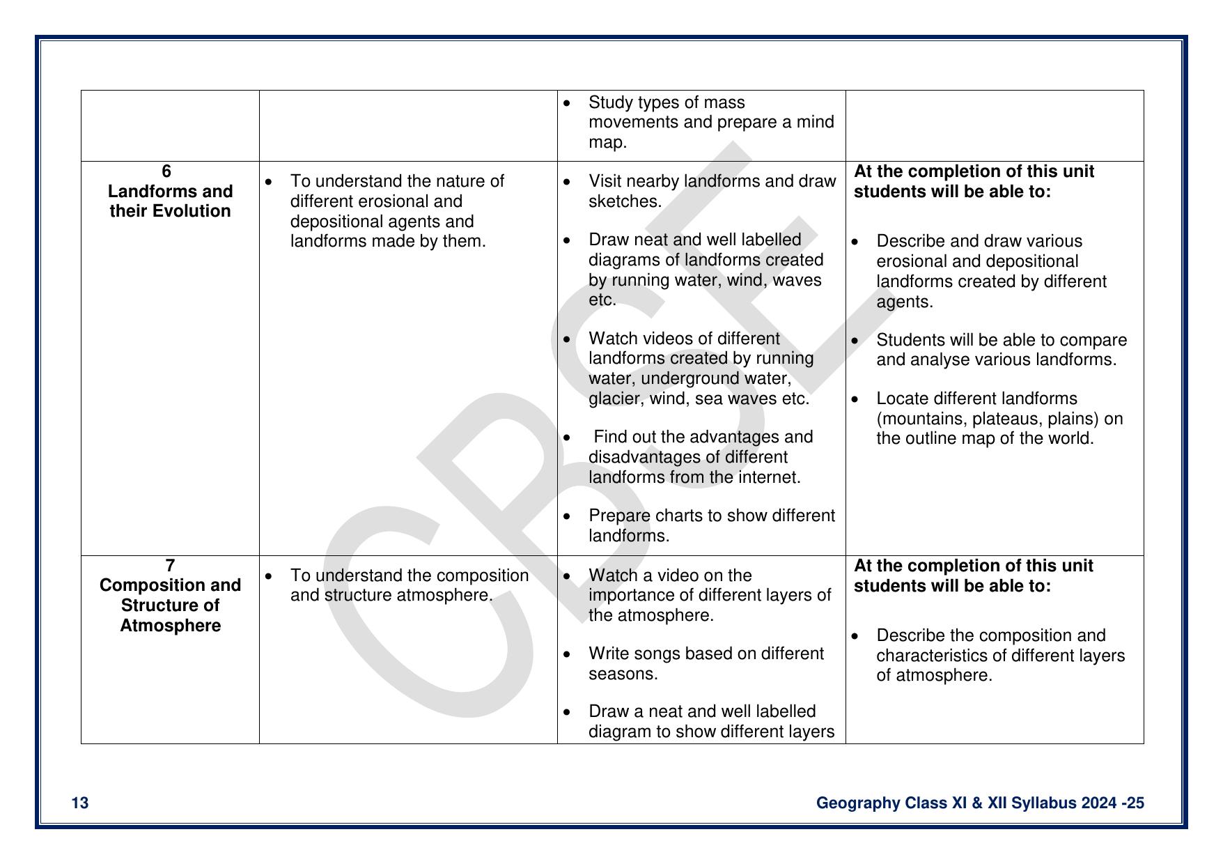 CBSE Class 11 & 12 Geography Syllabus - Page 13