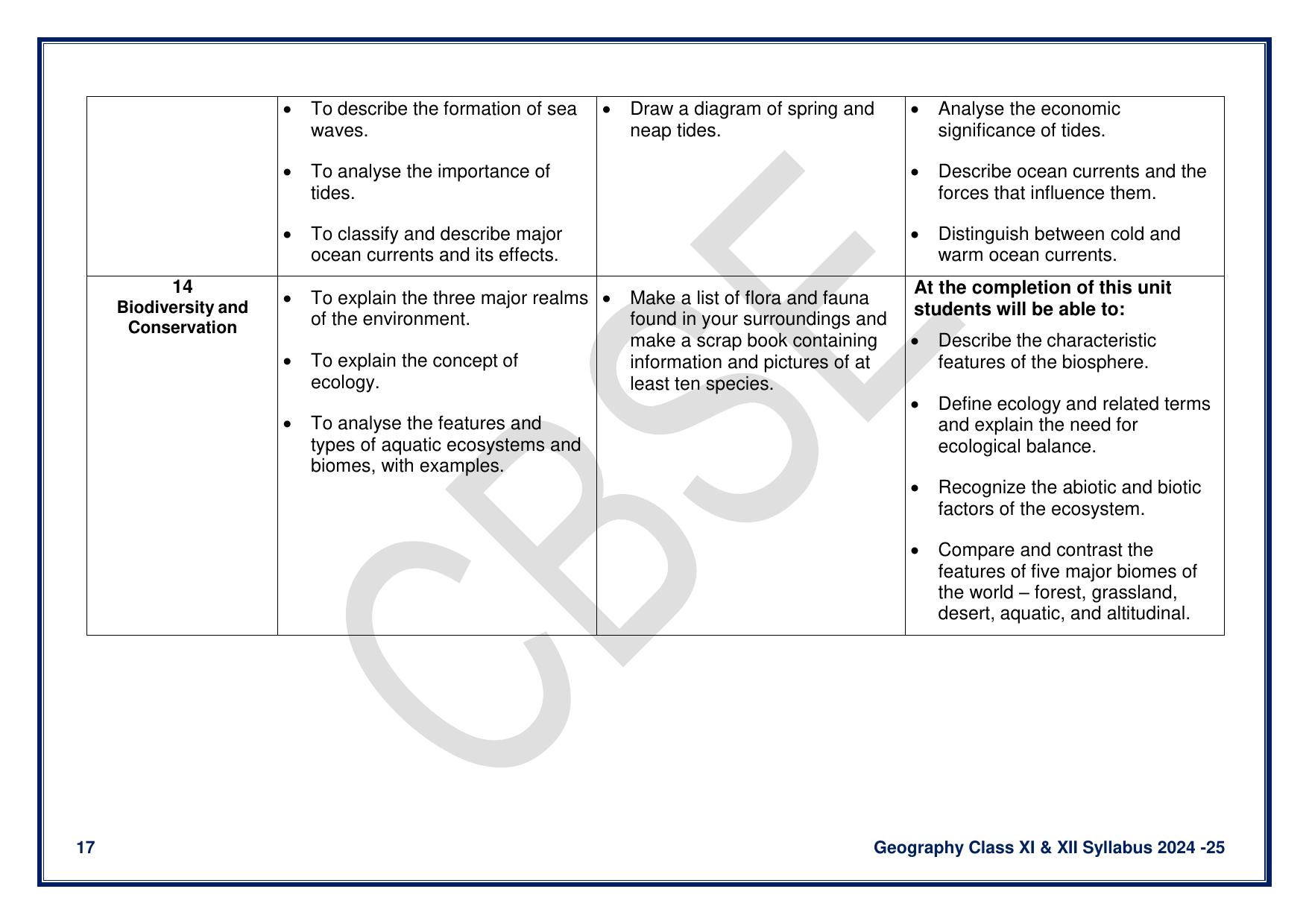 CBSE Class 11 & 12 Geography Syllabus - Page 17
