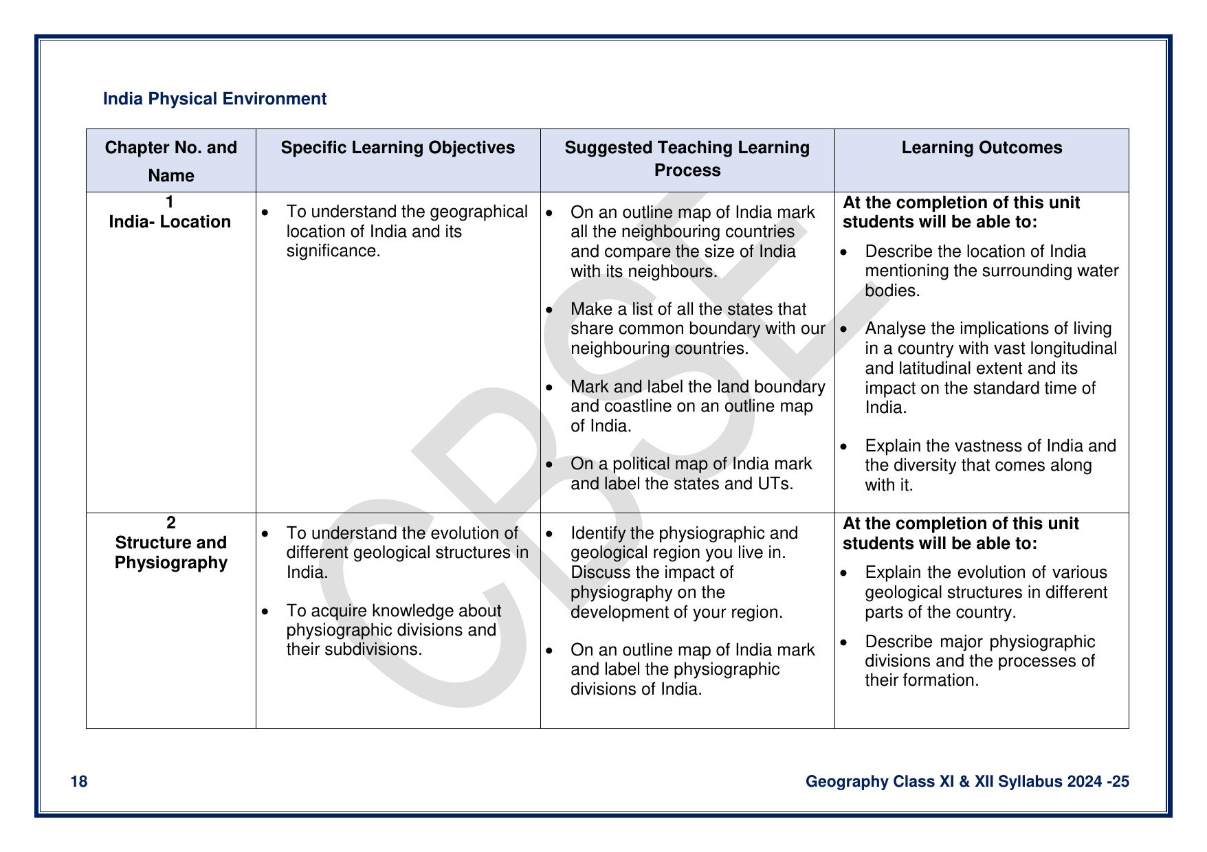 CBSE Class 11 & 12 Geography Syllabus - Page 18