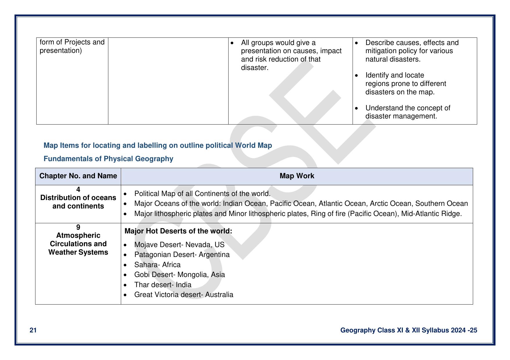 CBSE Class 11 & 12 Geography Syllabus - Page 21