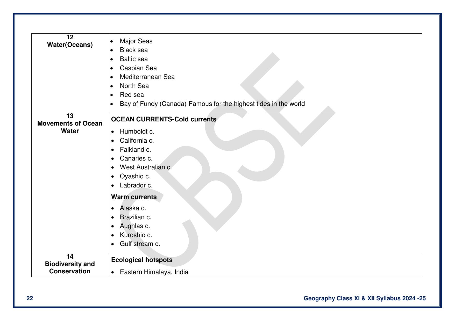 CBSE Class 11 & 12 Geography Syllabus - Page 22