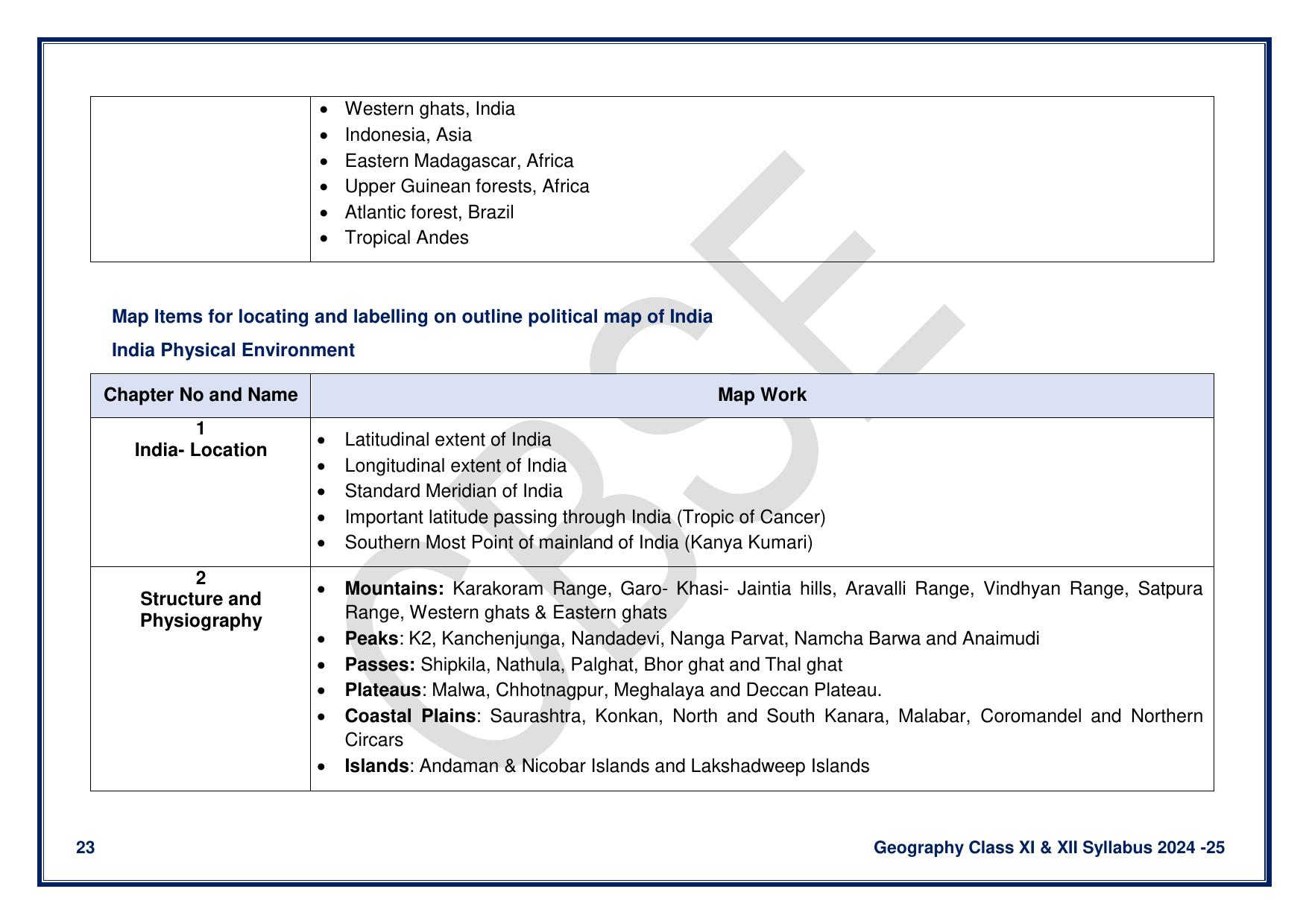 CBSE Class 11 & 12 Geography Syllabus - Page 23