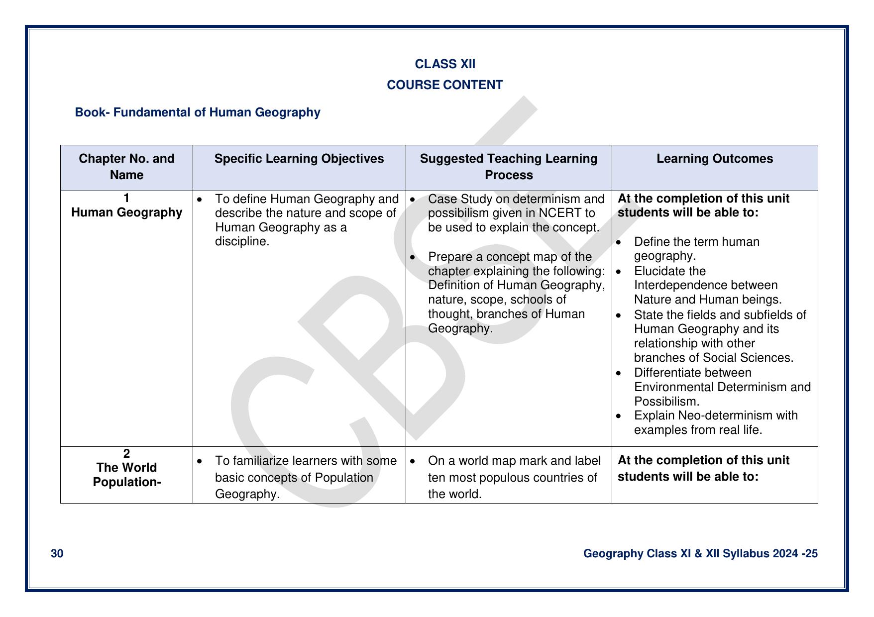 CBSE Class 11 & 12 Geography Syllabus - Page 30
