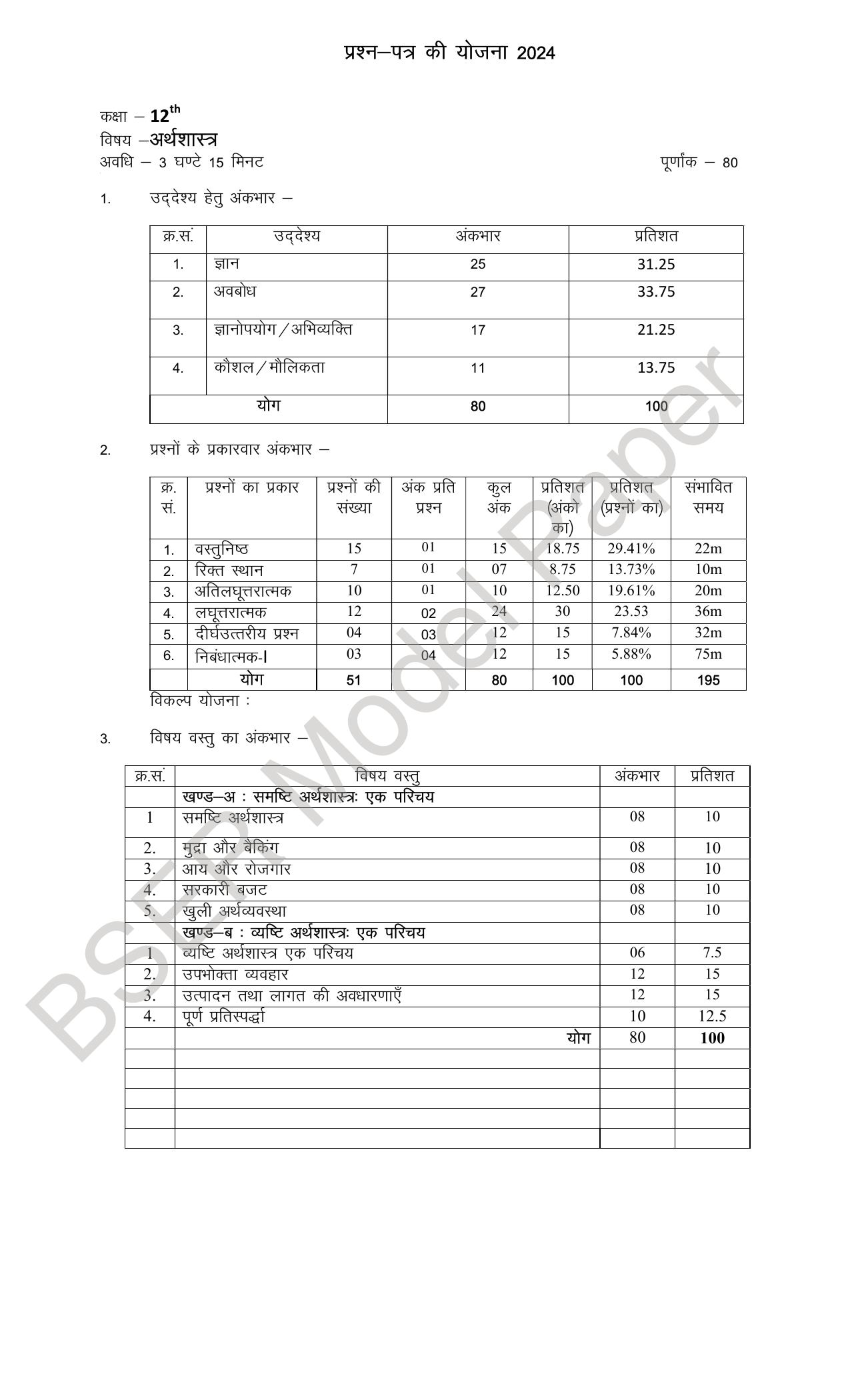 RBSE 2024 Sr Secondary (Commerce) Model Question Paper - Page 1