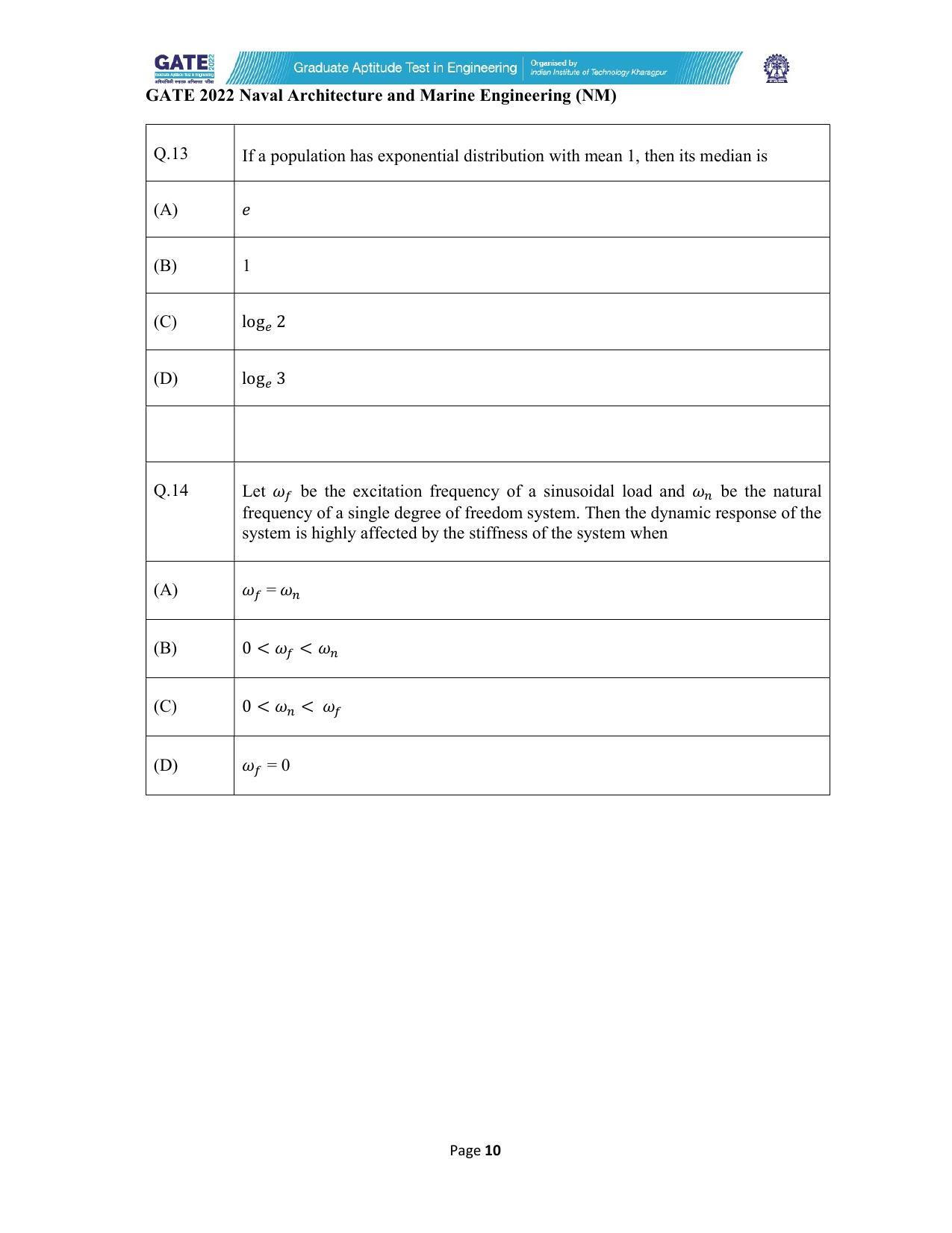 GATE 2022 Naval Architecture and Marine Engineering (NM) Question Paper - Page 10