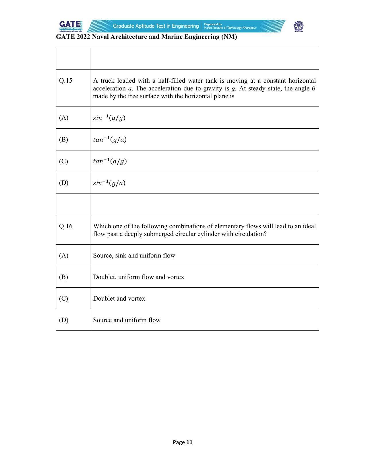 GATE 2022 Naval Architecture and Marine Engineering (NM) Question Paper - Page 11