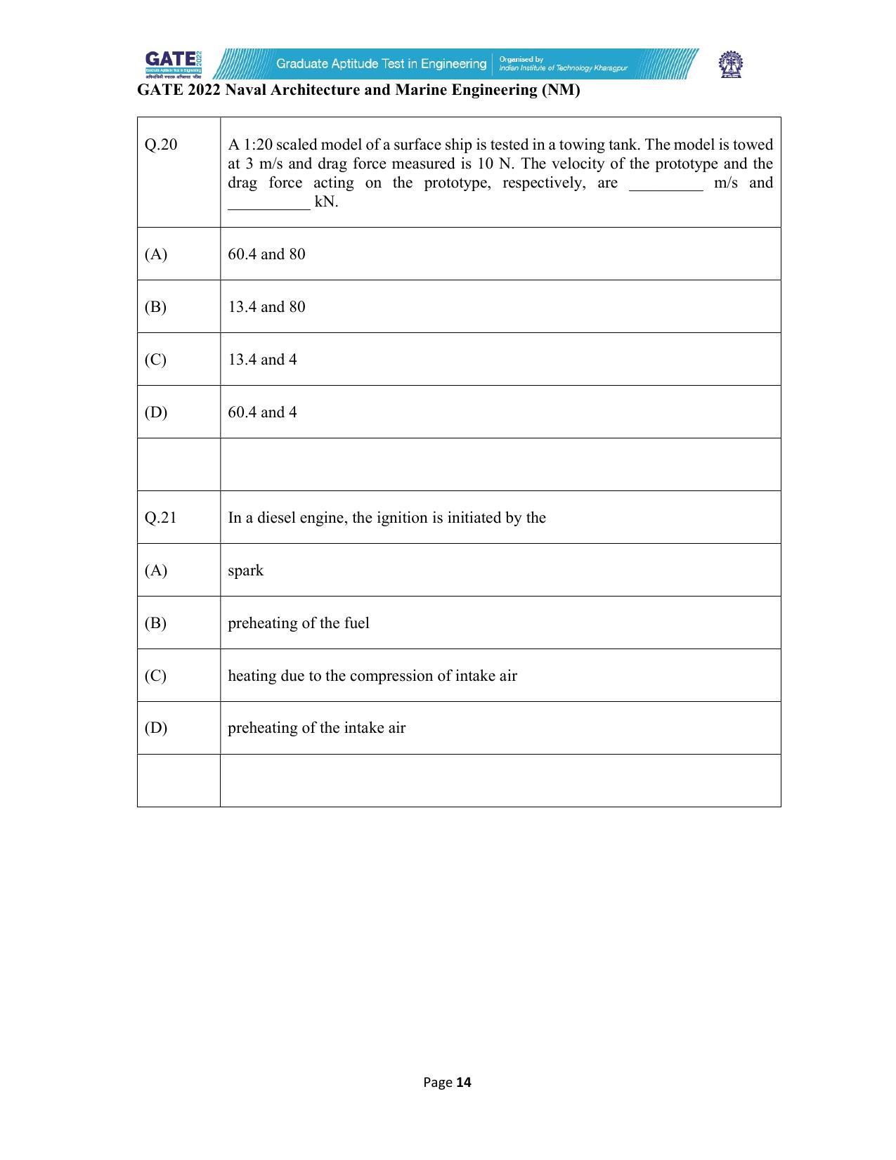 GATE 2022 Naval Architecture and Marine Engineering (NM) Question Paper - Page 14