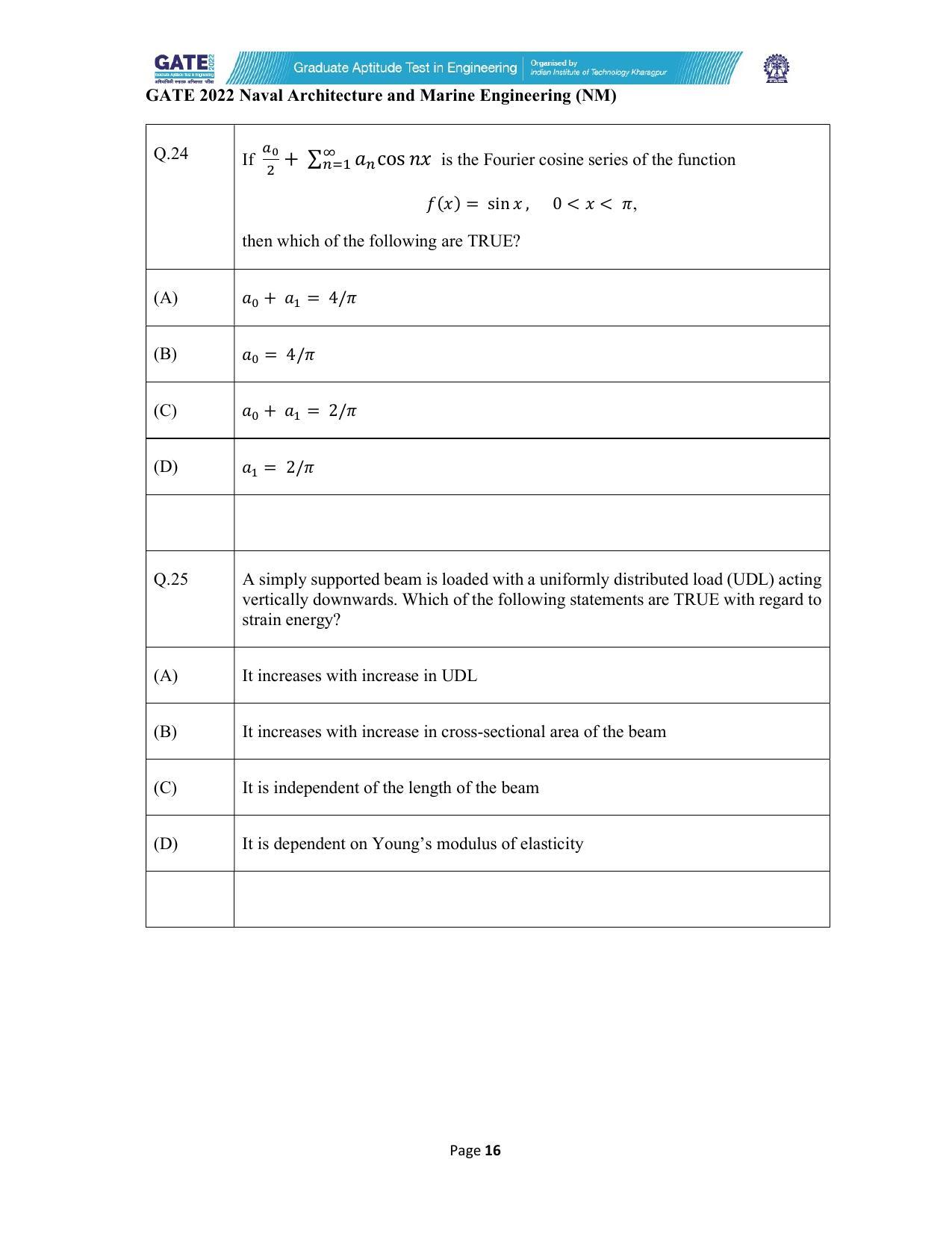 GATE 2022 Naval Architecture and Marine Engineering (NM) Question Paper - Page 16