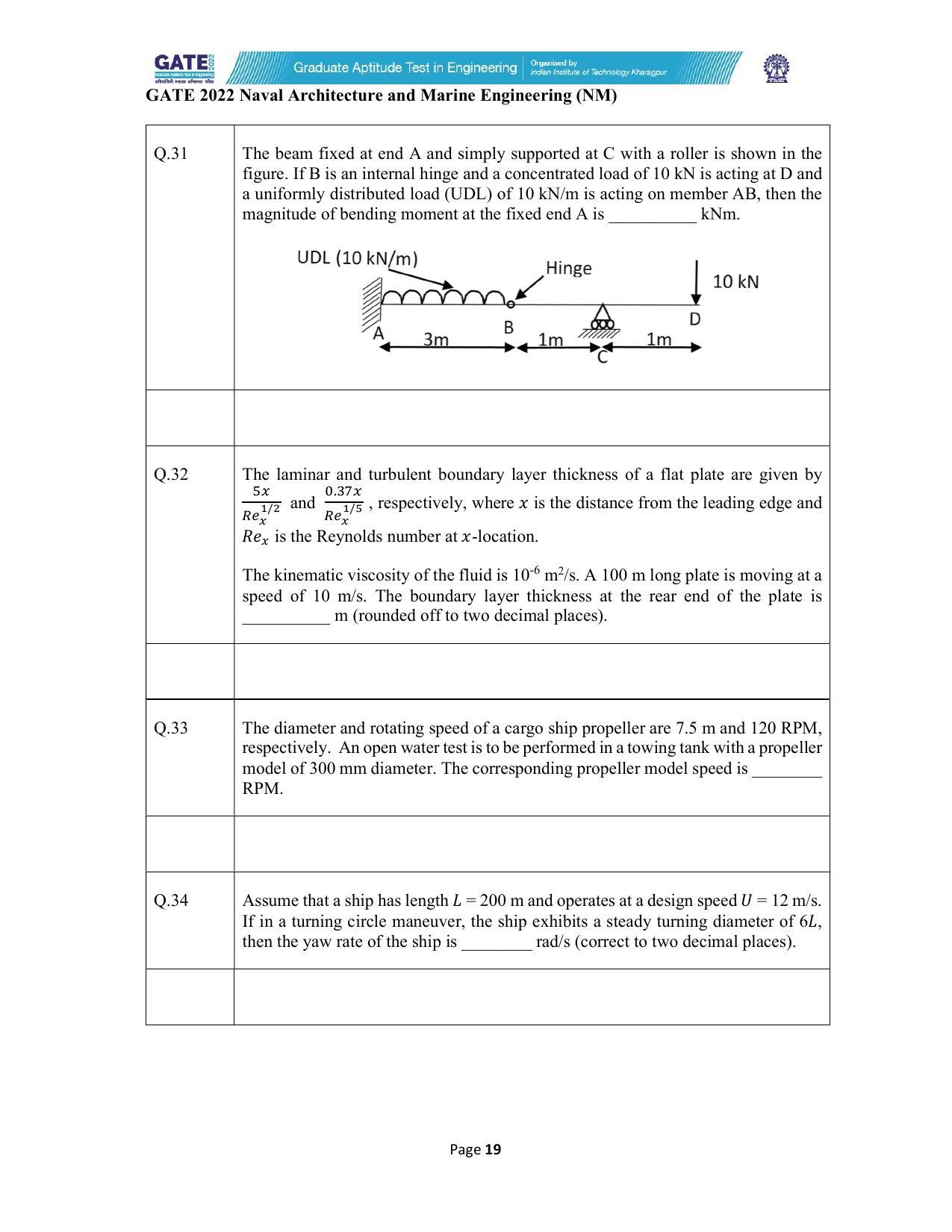 GATE 2022 Naval Architecture and Marine Engineering (NM) Question Paper - Page 19