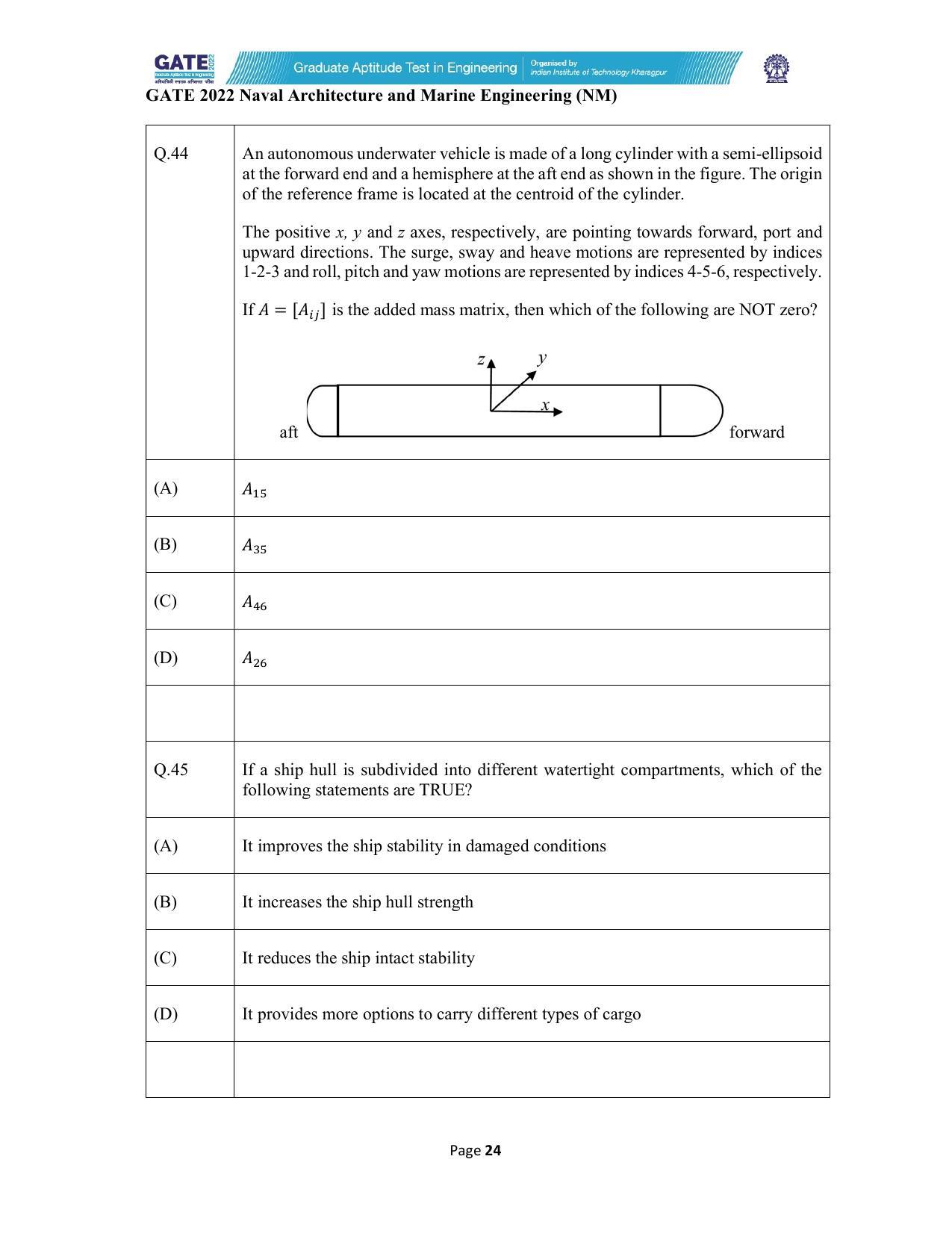 GATE 2022 Naval Architecture and Marine Engineering (NM) Question Paper - Page 24