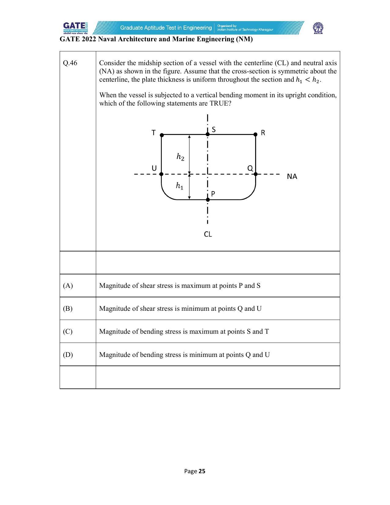 GATE 2022 Naval Architecture and Marine Engineering (NM) Question Paper - Page 25