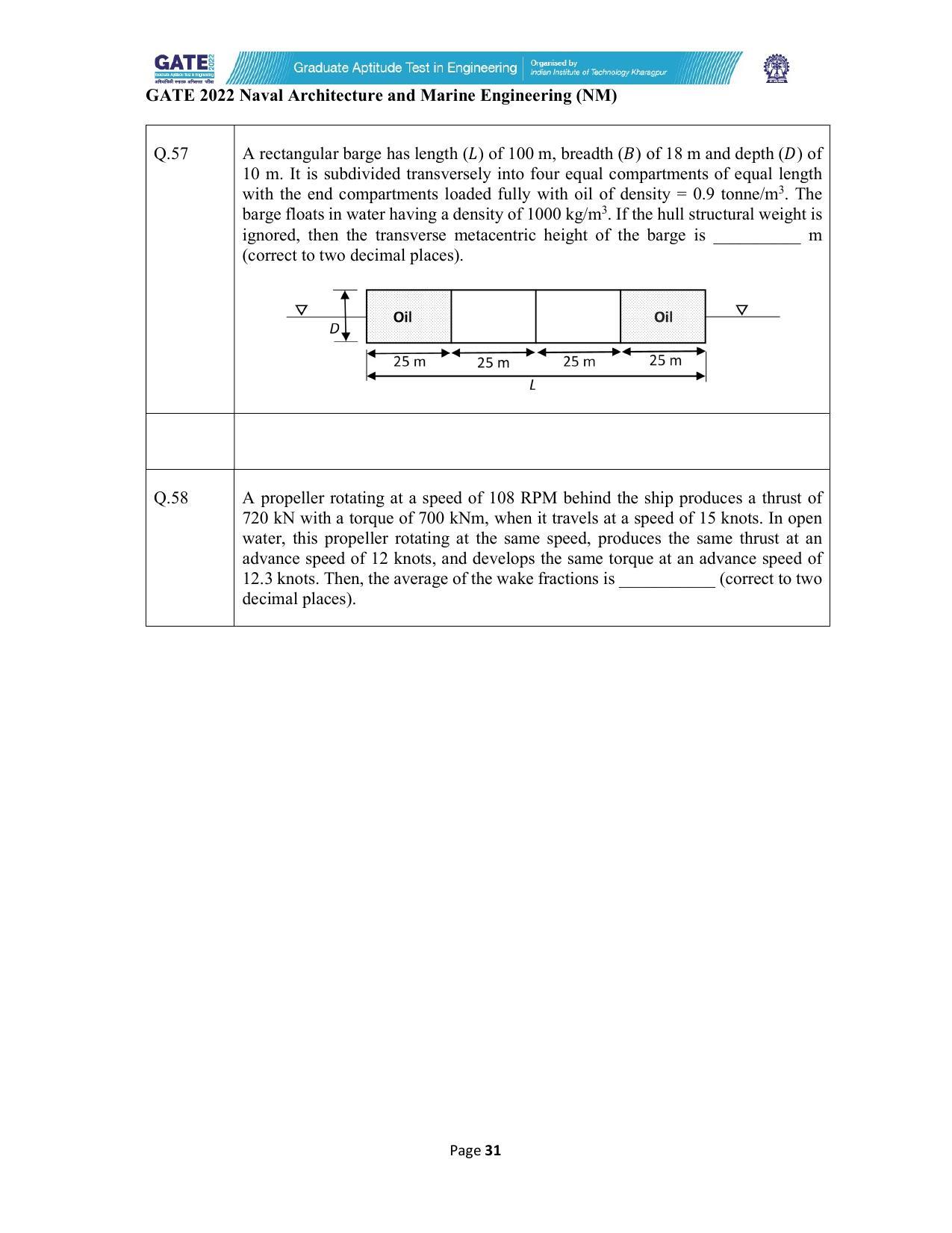 GATE 2022 Naval Architecture and Marine Engineering (NM) Question Paper - Page 31