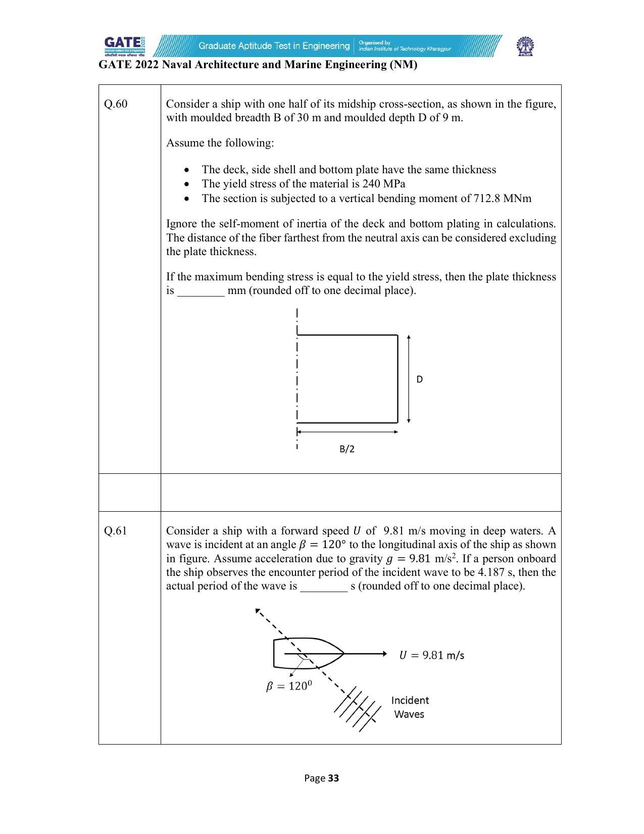 GATE 2022 Naval Architecture and Marine Engineering (NM) Question Paper - Page 33