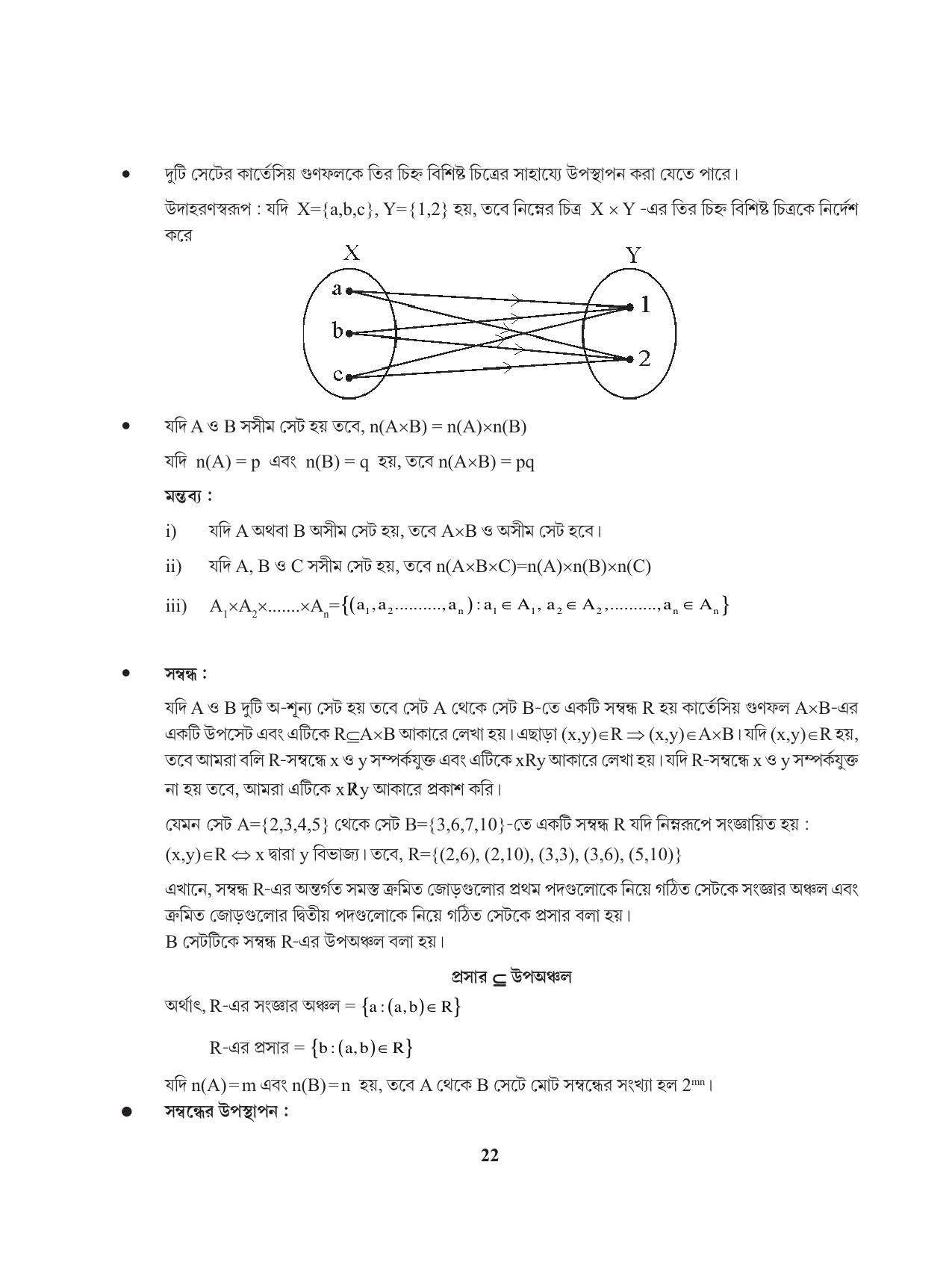 Tripura Board Class 11 Mathematics Bengali Version Workbooks - Page 22