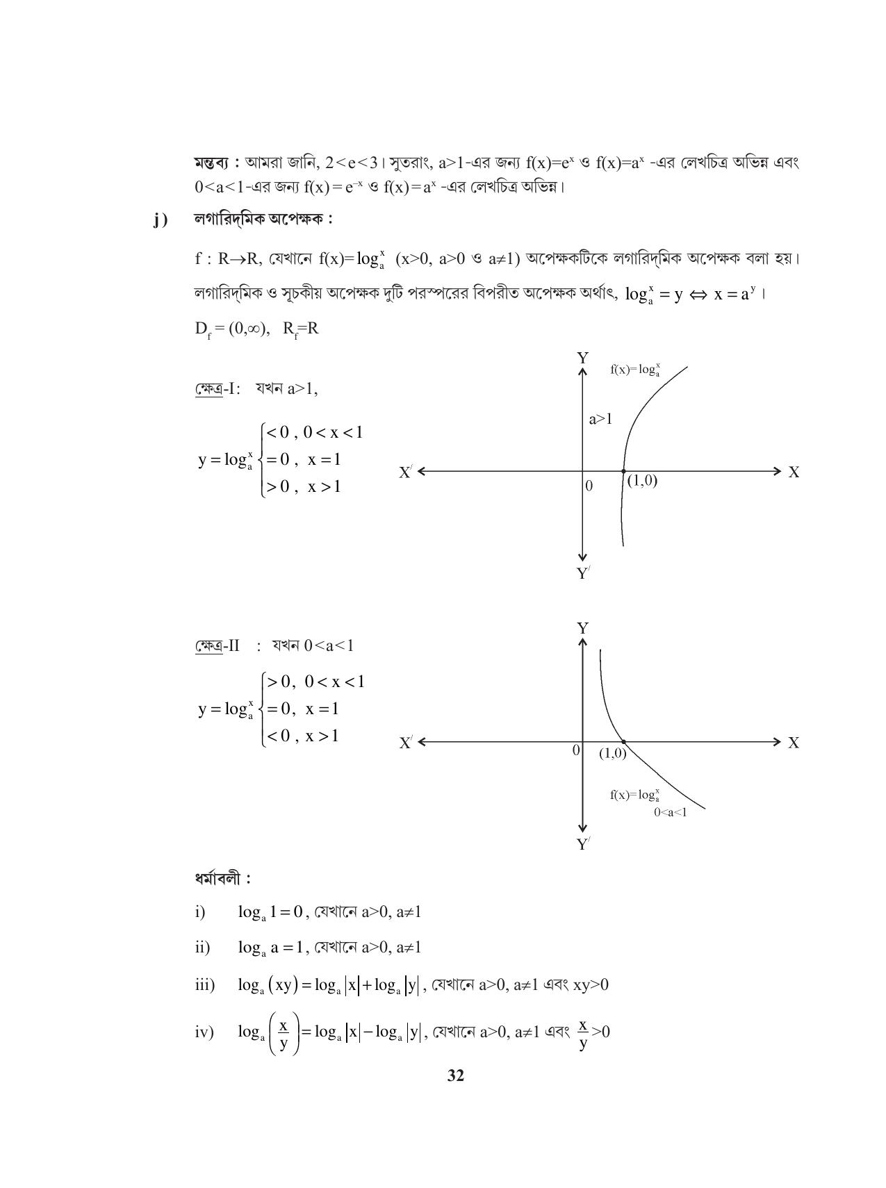 Tripura Board Class 11 Mathematics Bengali Version Workbooks - Page 32