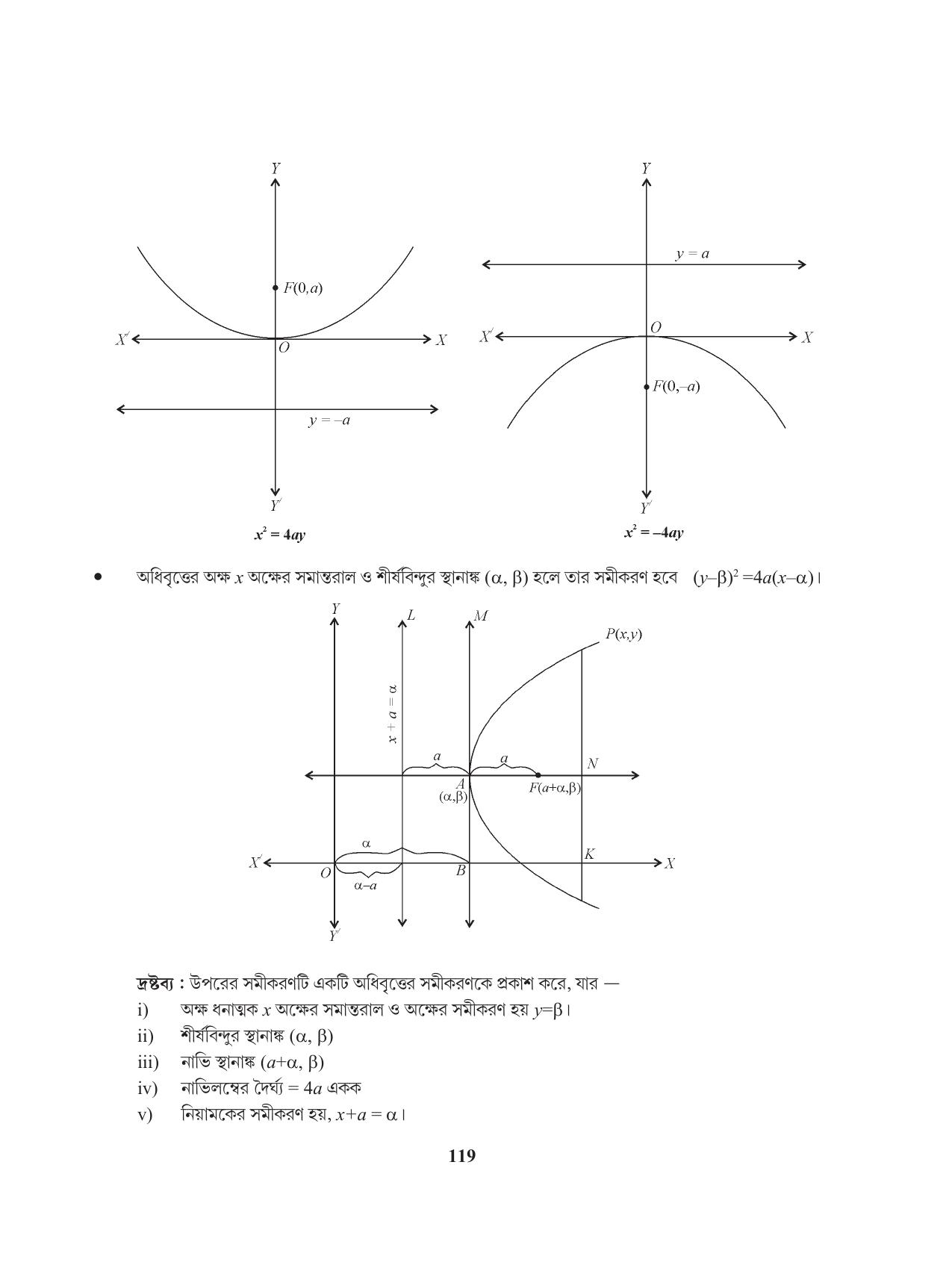 Tripura Board Class 11 Mathematics Bengali Version Workbooks - Page 119