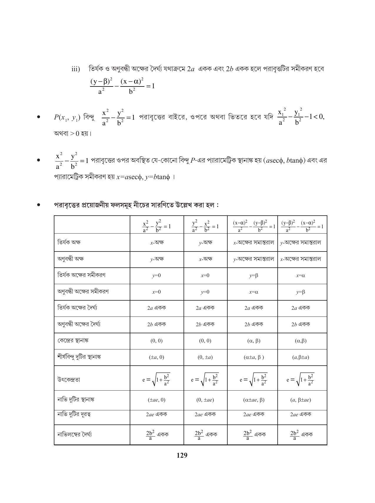 Tripura Board Class 11 Mathematics Bengali Version Workbooks - Page 129