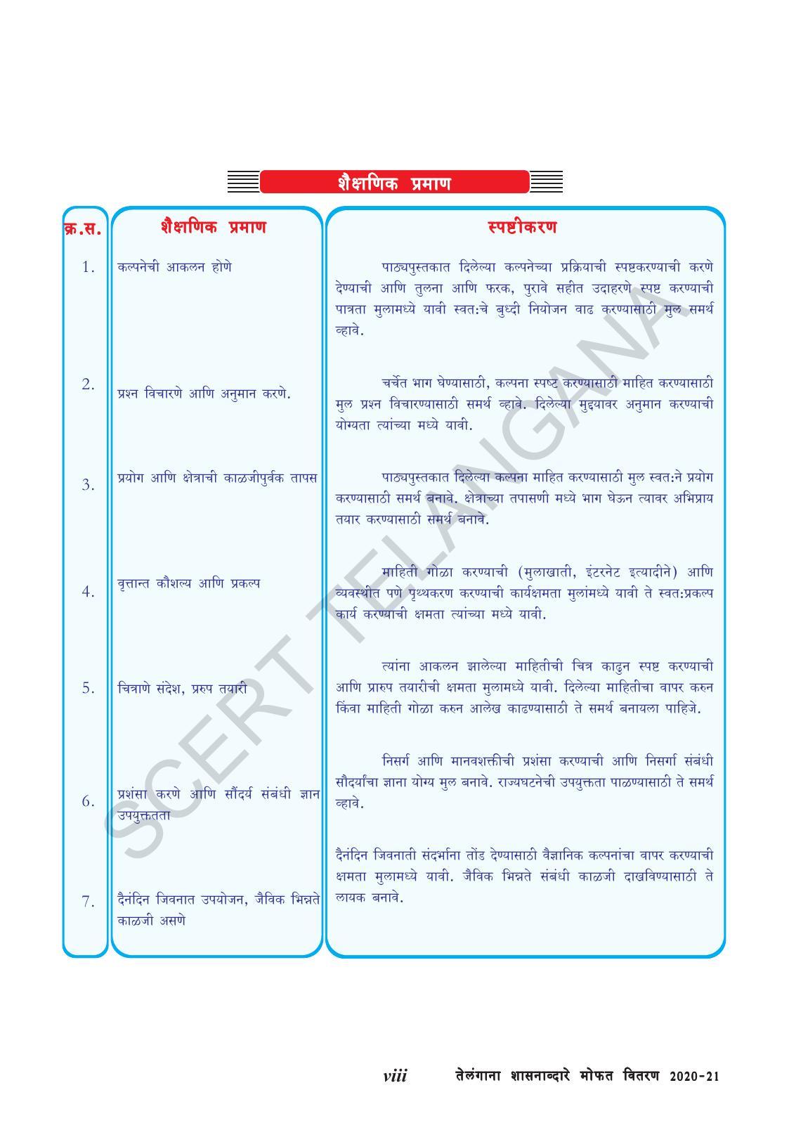 TS SCERT Class 9 Physical Science(Marathi Medium) Text Book - Page 10