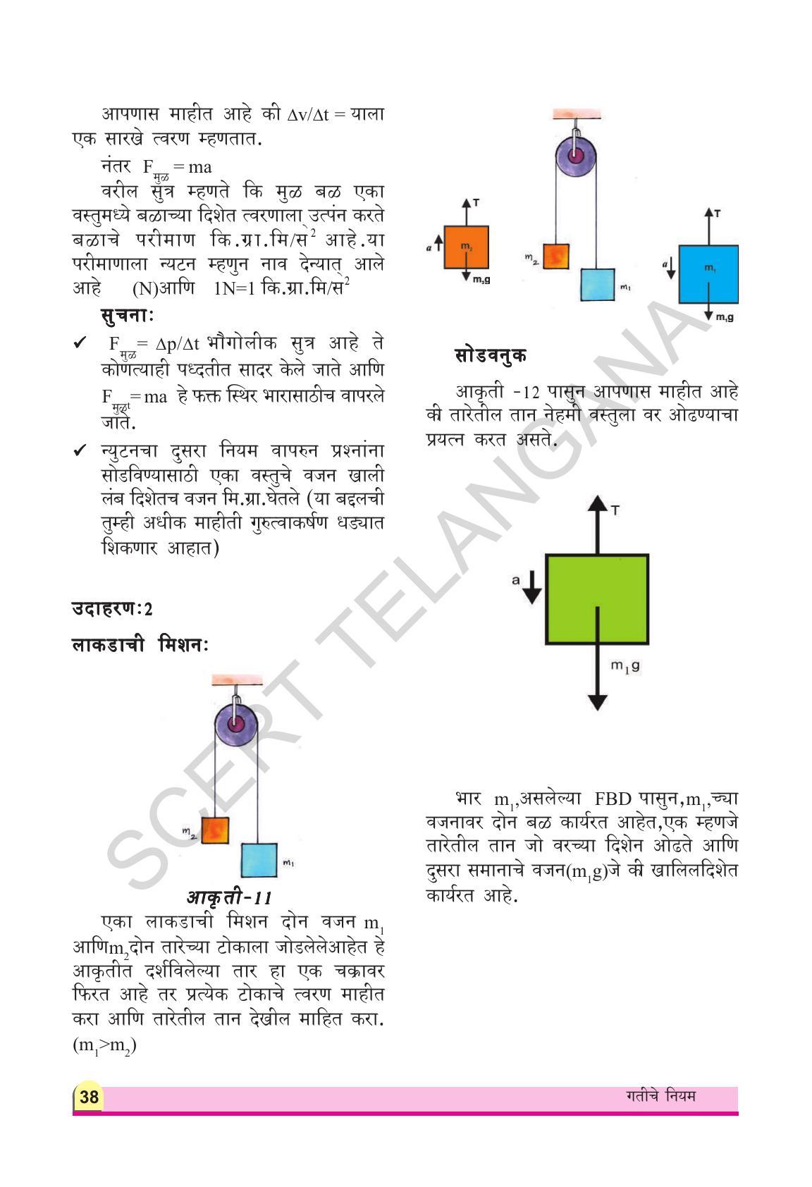 TS SCERT Class 9 Physical Science(Marathi Medium) Text Book - Page 50