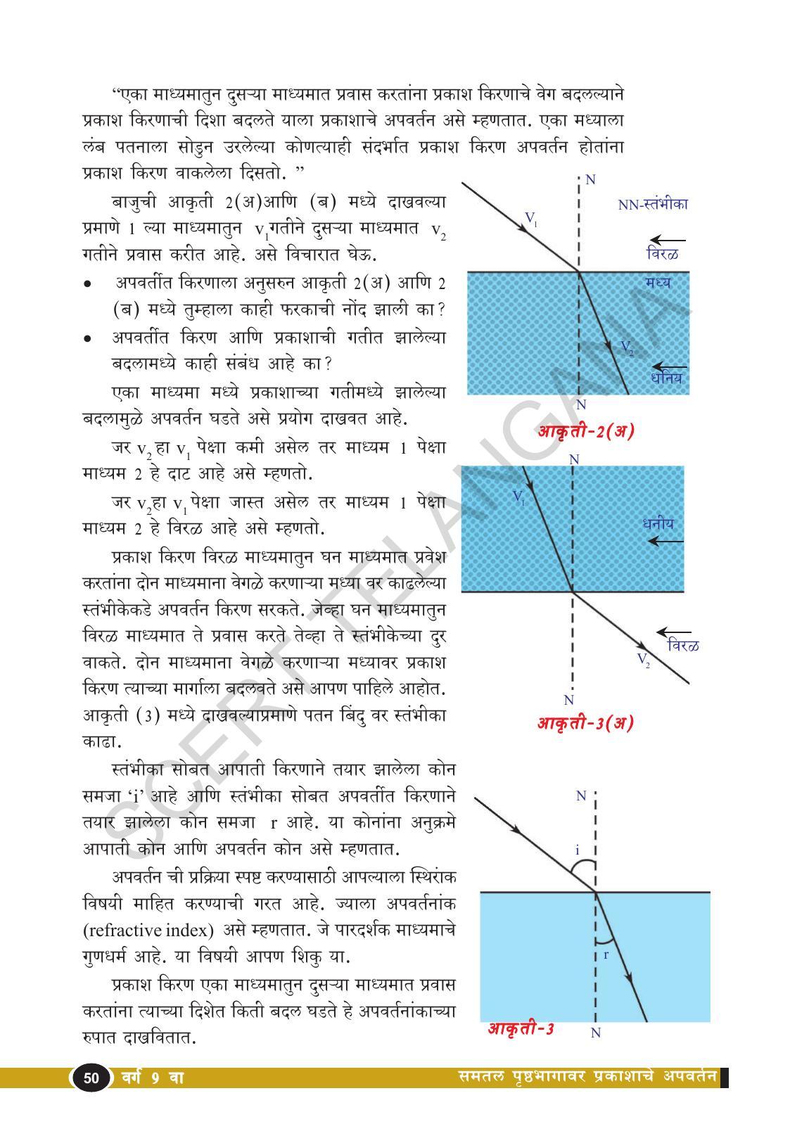 TS SCERT Class 9 Physical Science(Marathi Medium) Text Book - Page 62