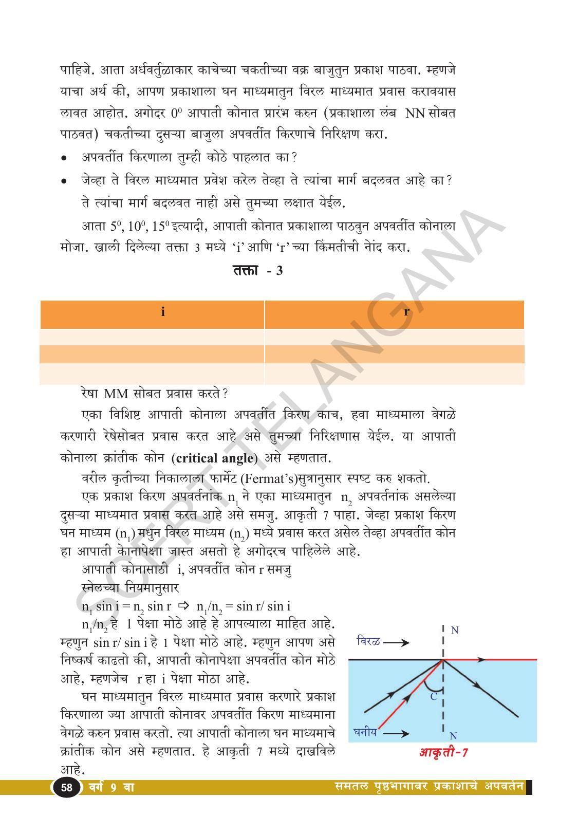 TS SCERT Class 9 Physical Science(Marathi Medium) Text Book - Page 70