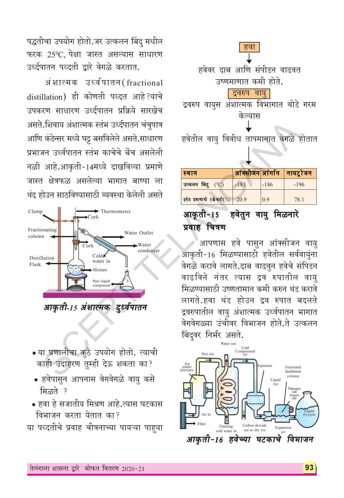 TS SCERT Class 9 Physical Science(Marathi Medium) Text Book - Page 105