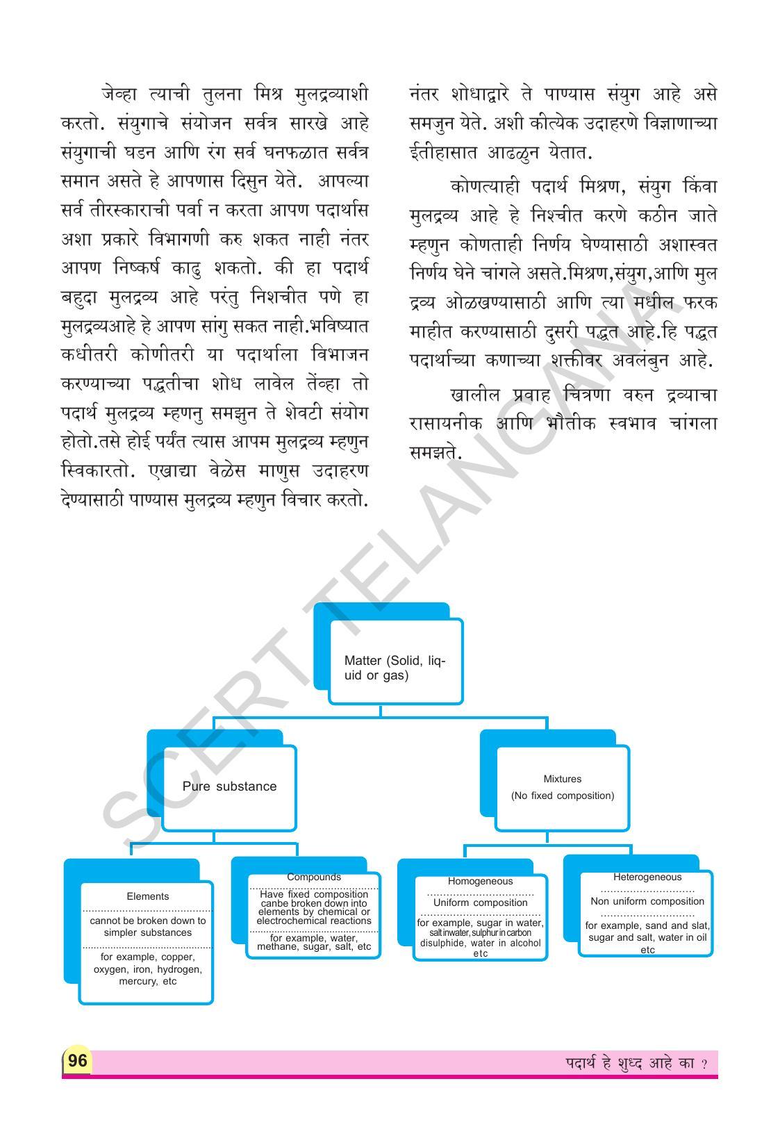 TS SCERT Class 9 Physical Science(Marathi Medium) Text Book - Page 108