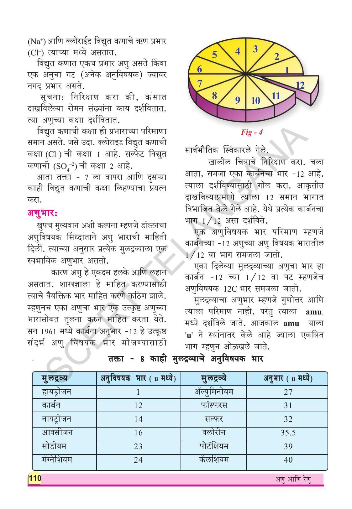 TS SCERT Class 9 Physical Science(Marathi Medium) Text Book - Page 122