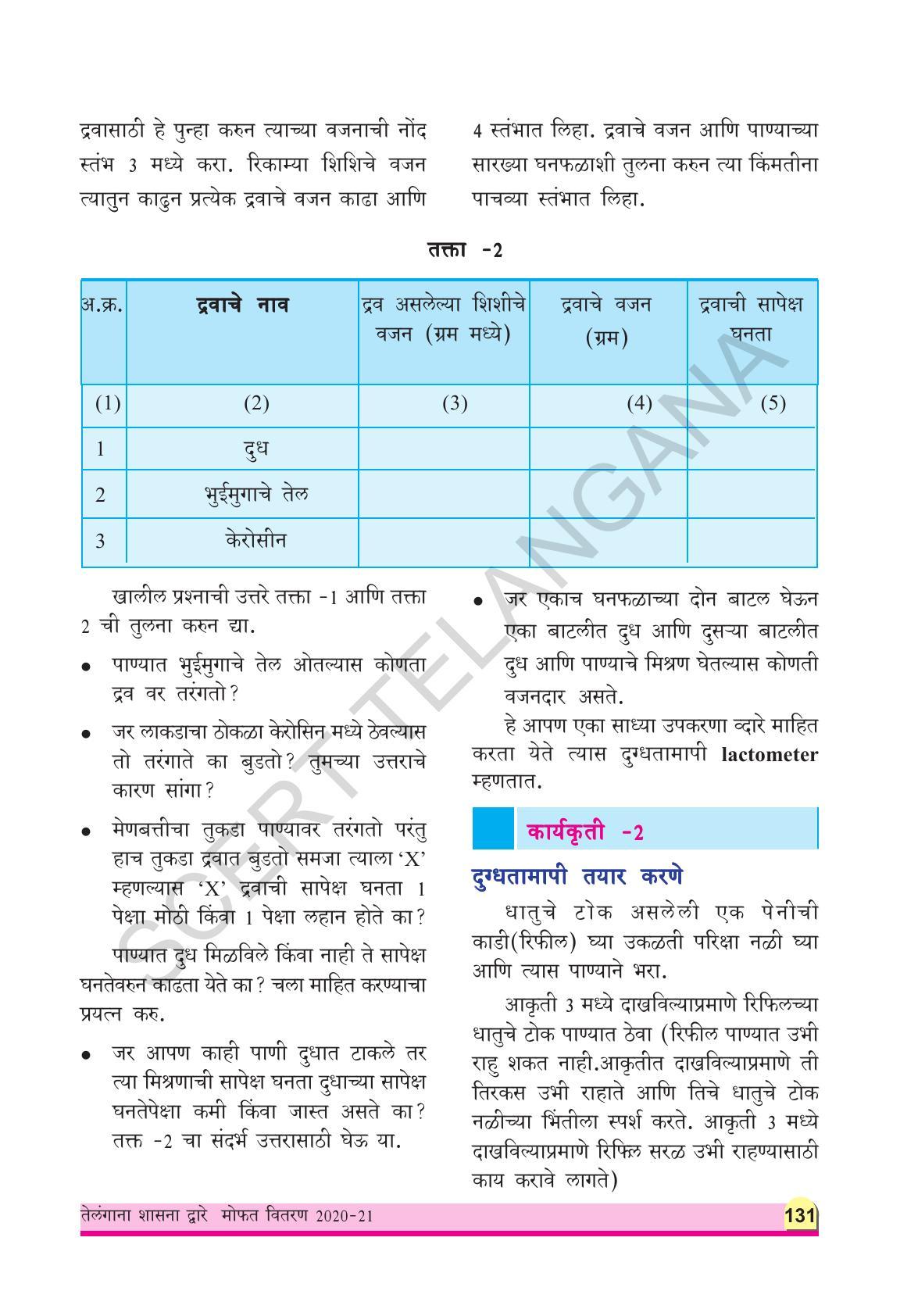 TS SCERT Class 9 Physical Science(Marathi Medium) Text Book - Page 143