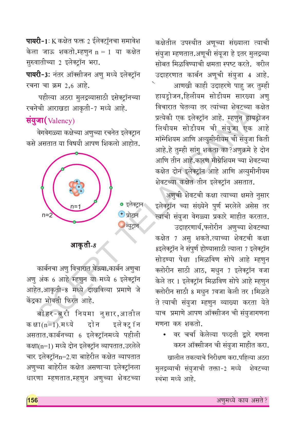 TS SCERT Class 9 Physical Science(Marathi Medium) Text Book - Page 168