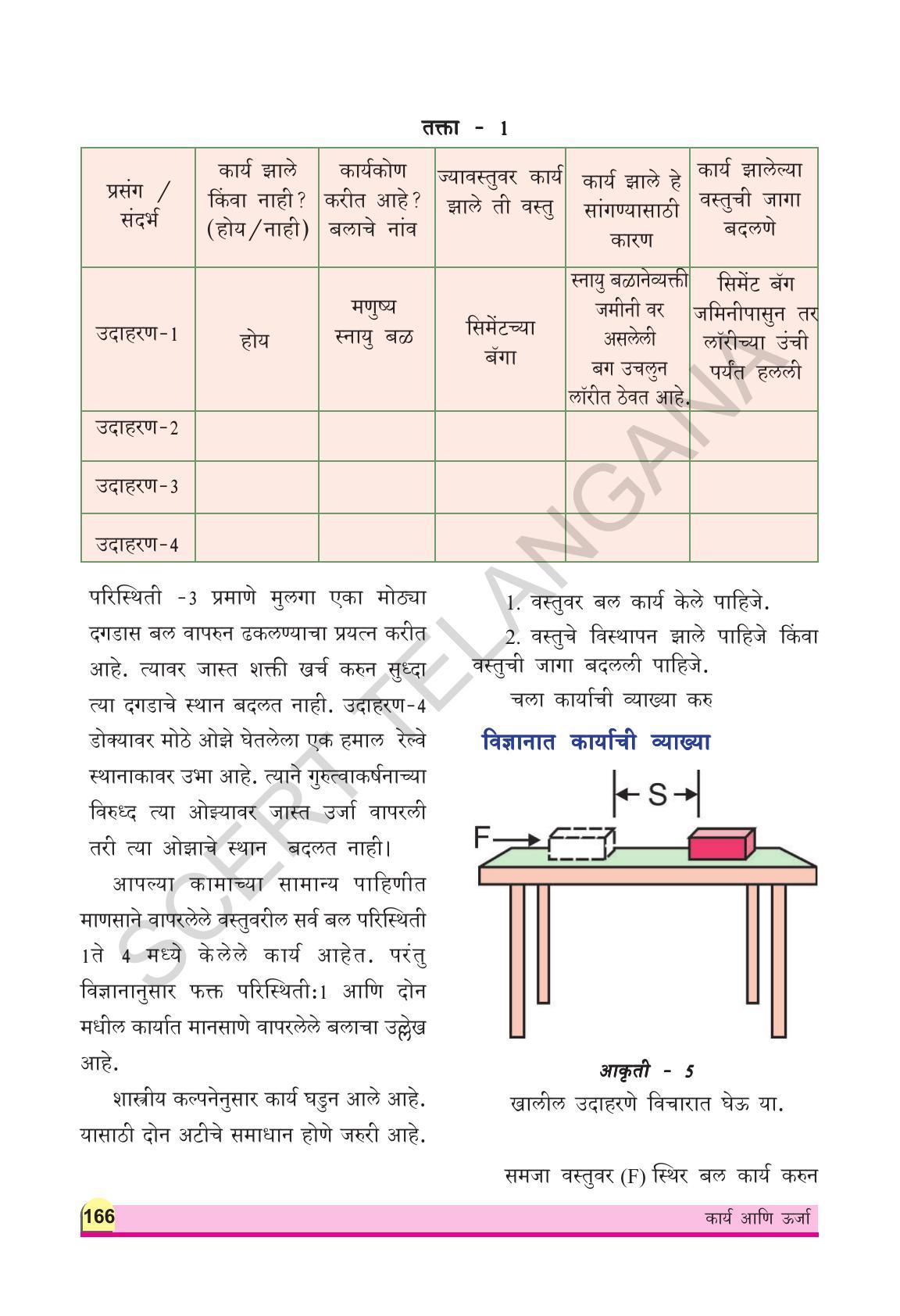 TS SCERT Class 9 Physical Science(Marathi Medium) Text Book - Page 178