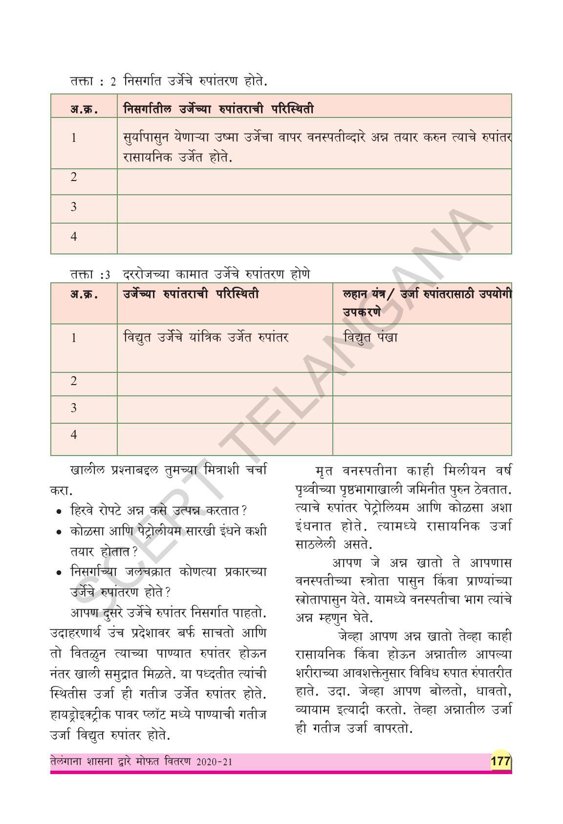 TS SCERT Class 9 Physical Science(Marathi Medium) Text Book - Page 189