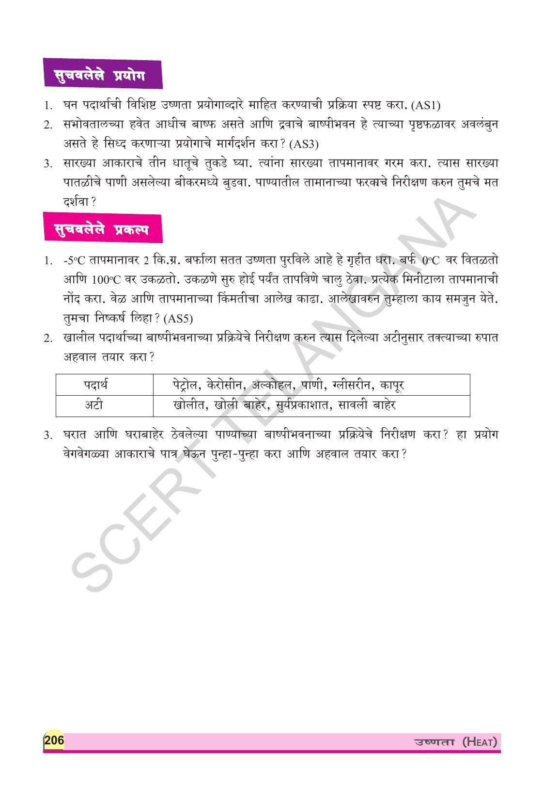 TS SCERT Class 9 Physical Science(Marathi Medium) Text Book - Page 218