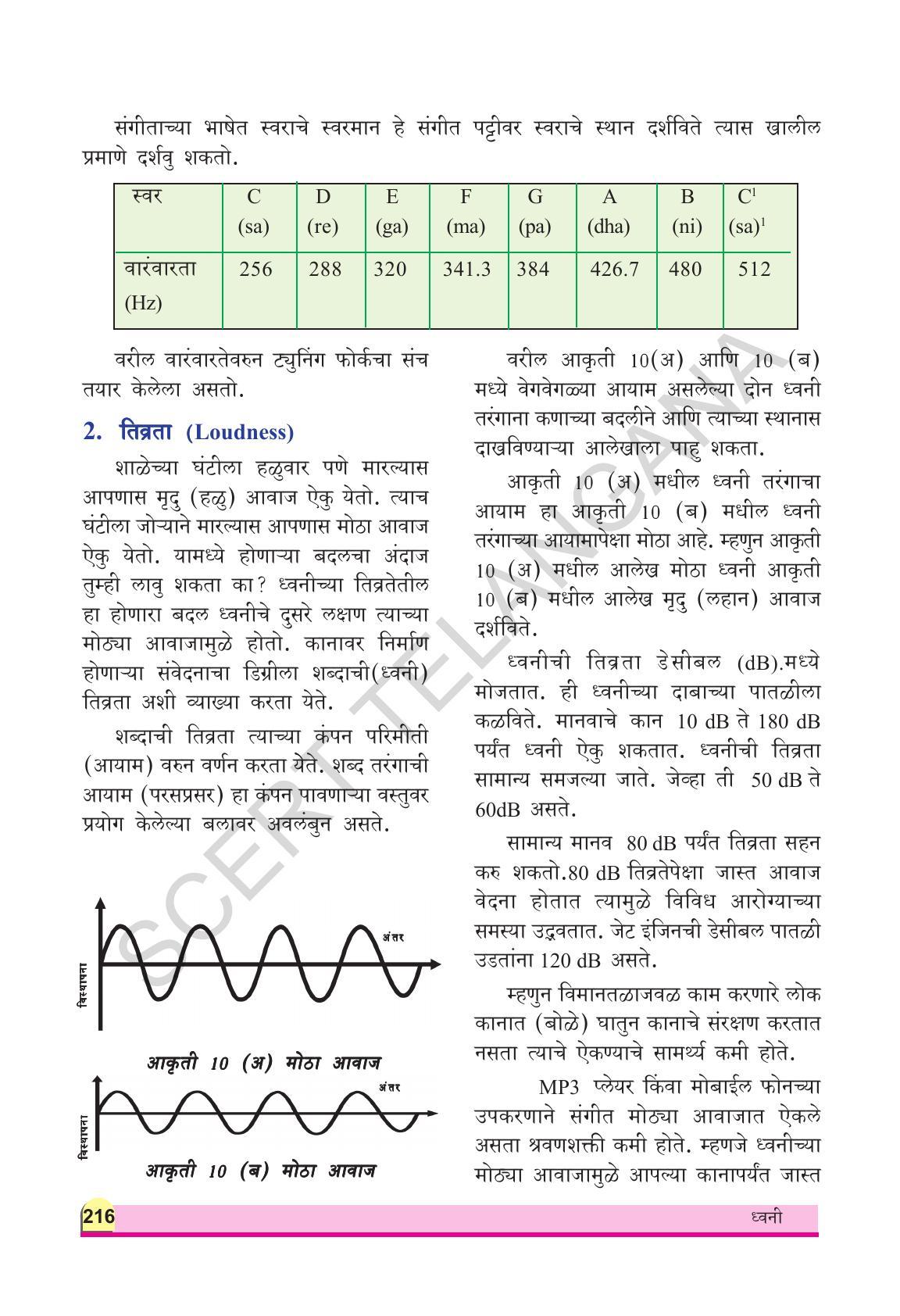 TS SCERT Class 9 Physical Science(Marathi Medium) Text Book - Page 228